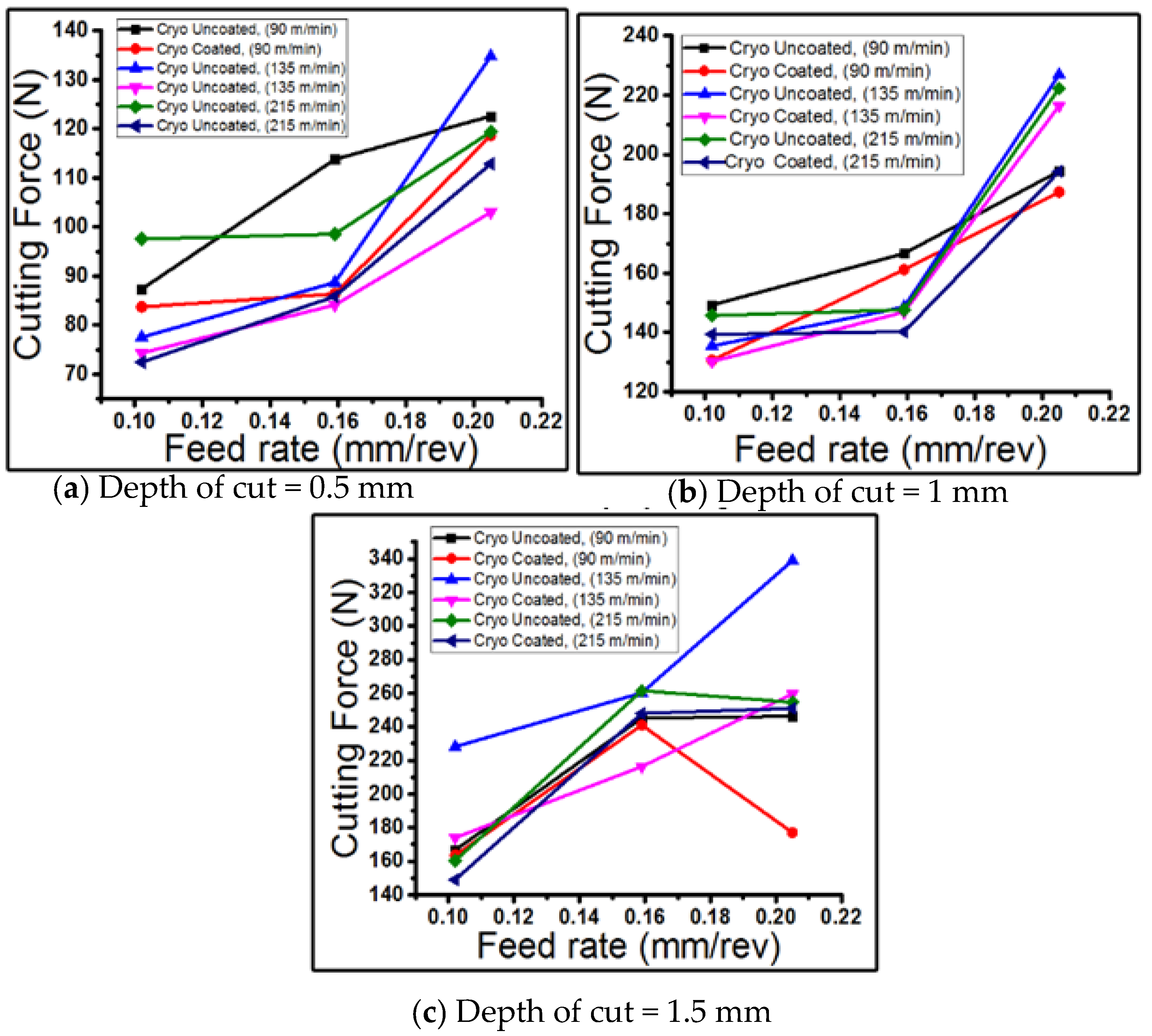 Metals 09 01338 g005 Metals 09 01338 g005