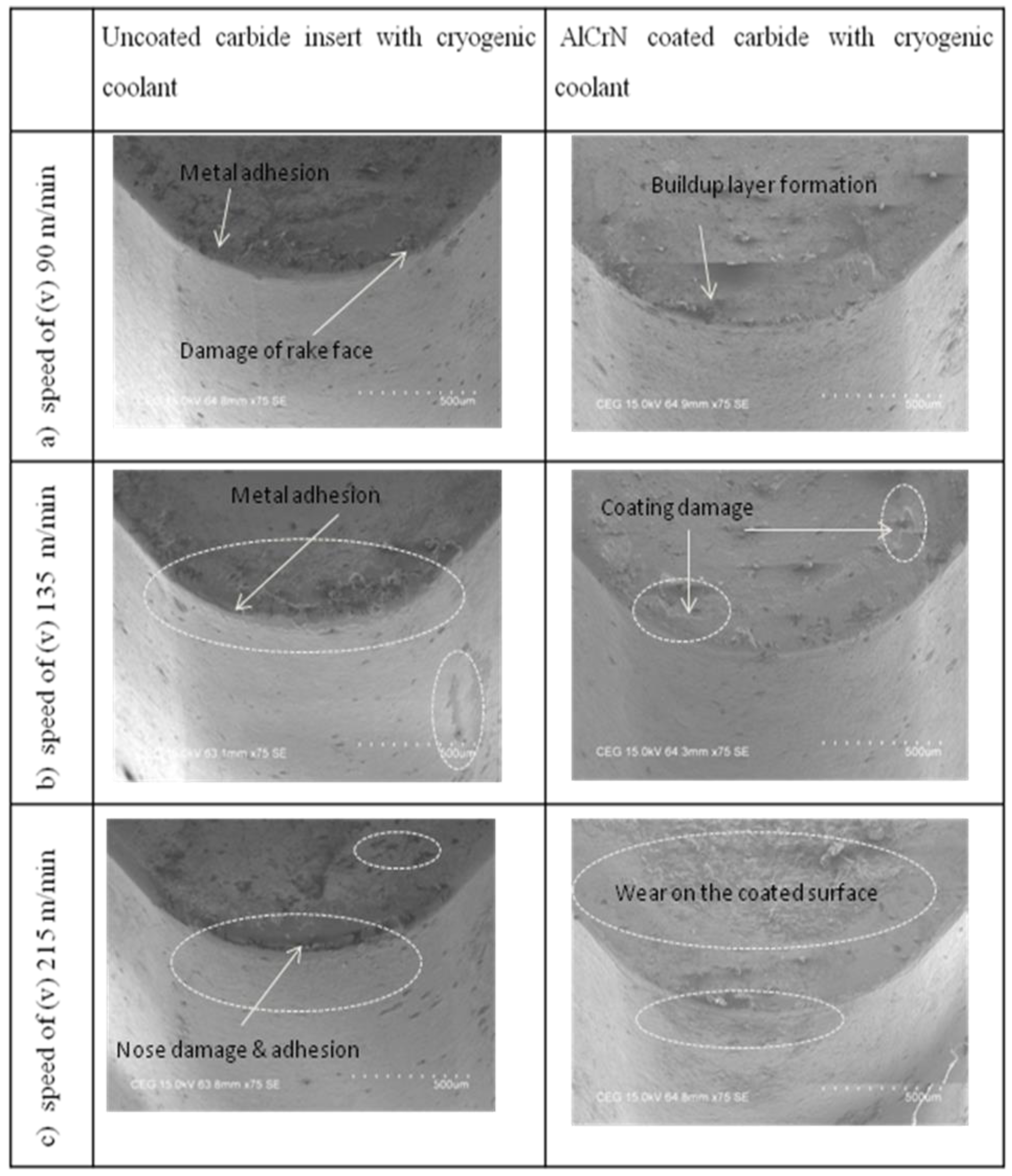 Metals 09 01338 g008 Metals 09 01338 g008
