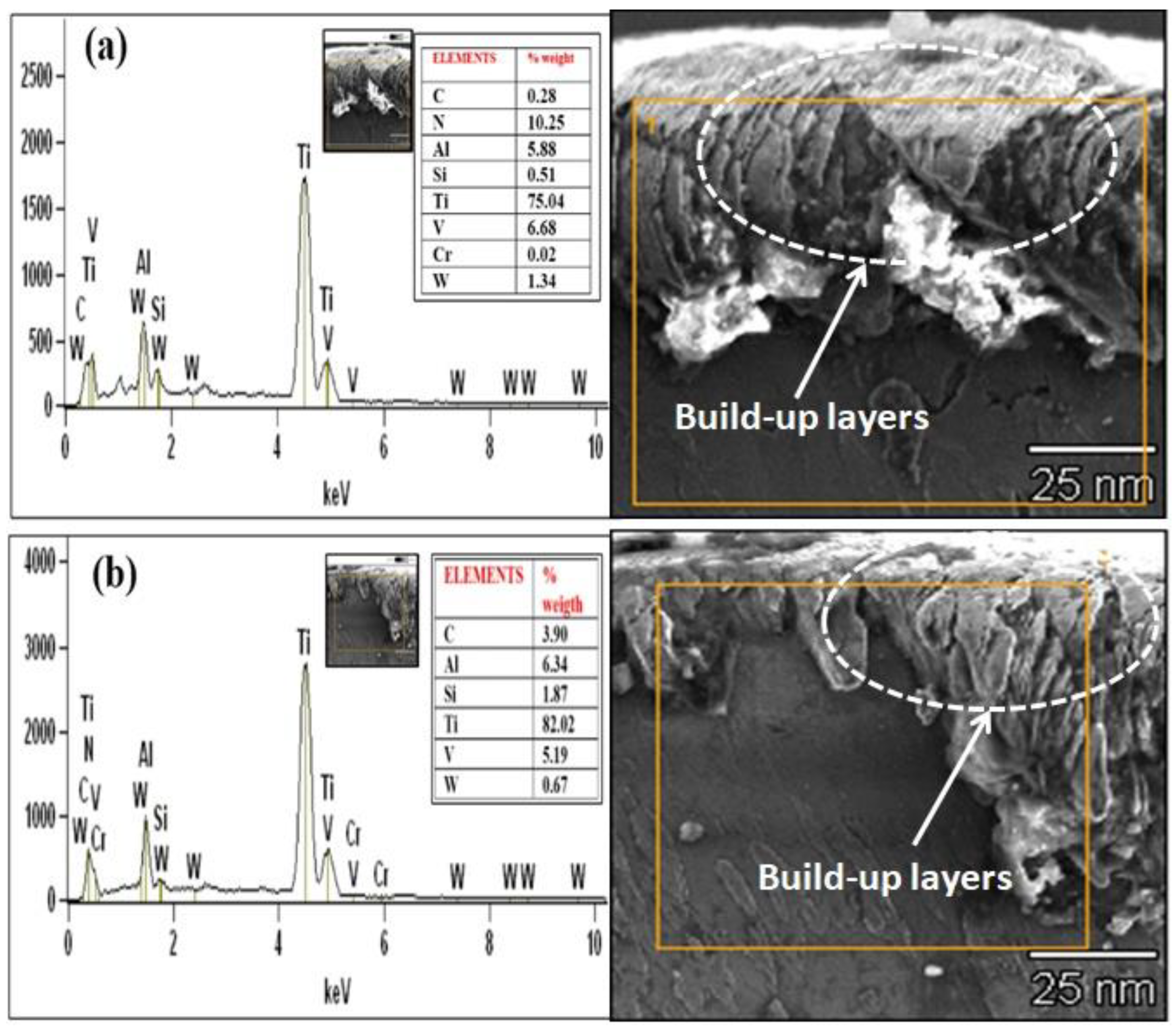 Metals 09 01338 g009 Metals 09 01338 g009