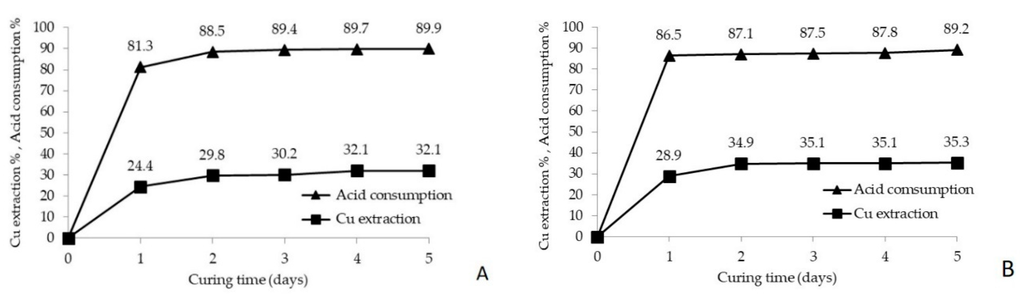 Metals 09 01339 g006