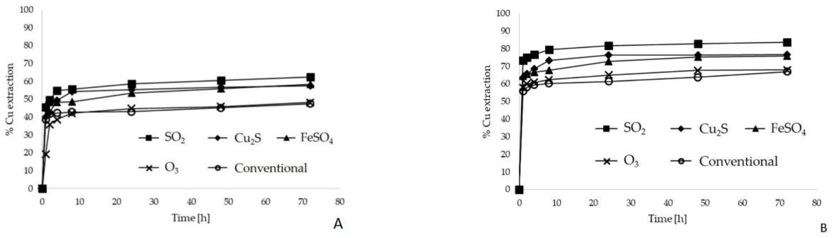 Metals 09 01339 g007