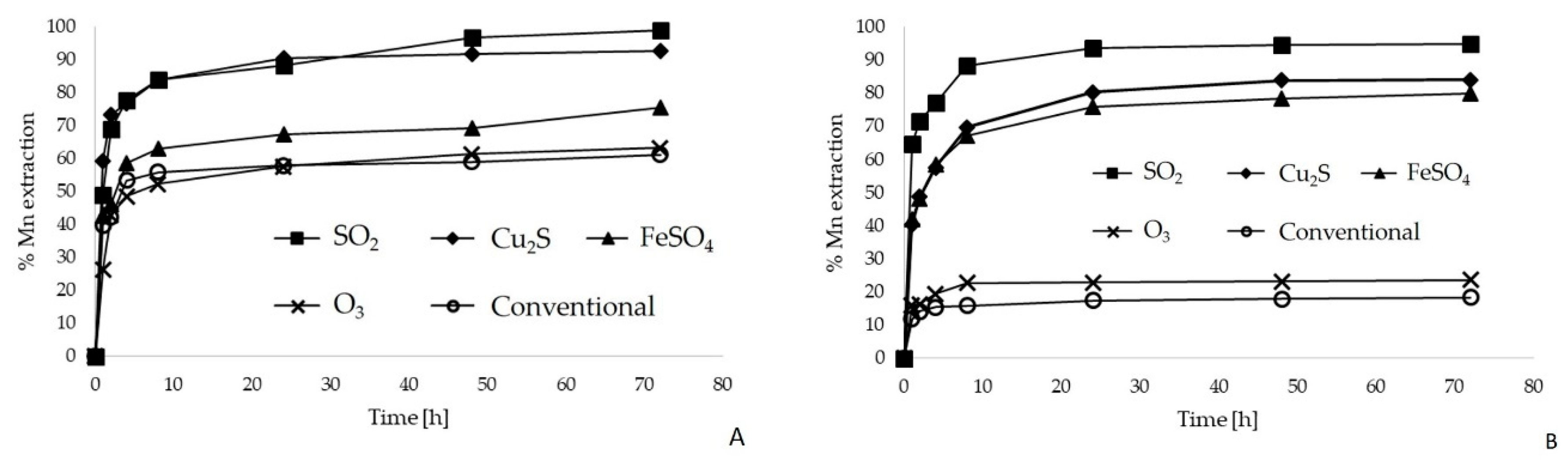 Metals 09 01339 g008