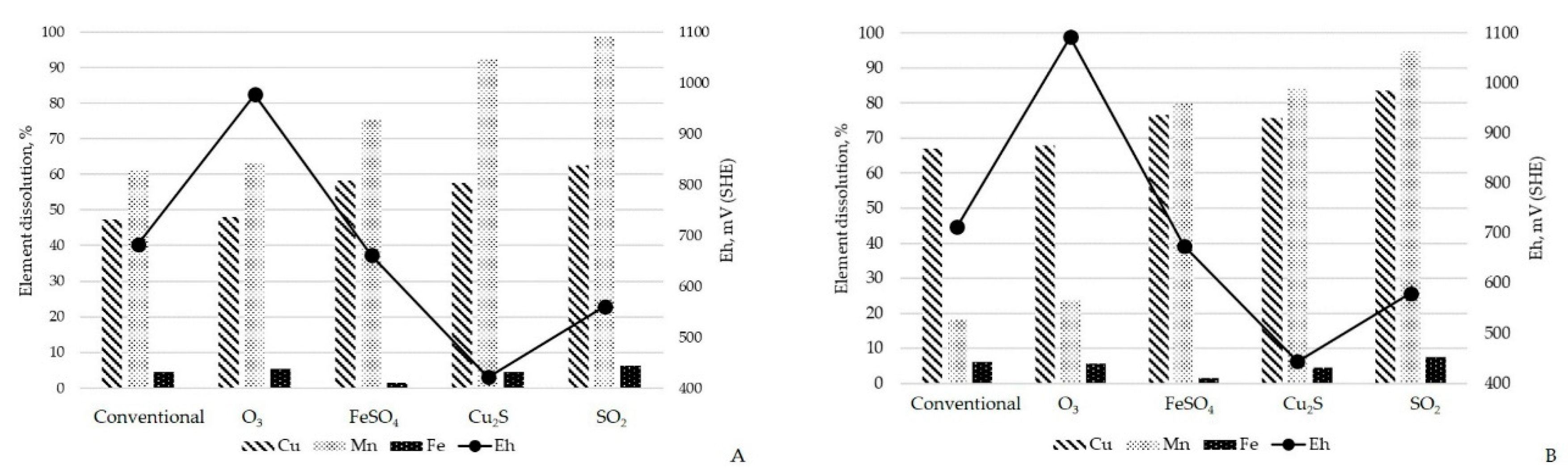 Metals 09 01339 g009
