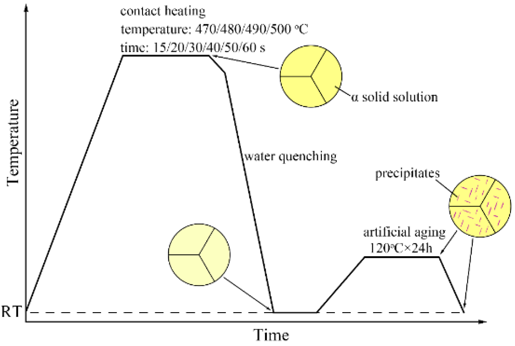 Metals 09 01341 g003