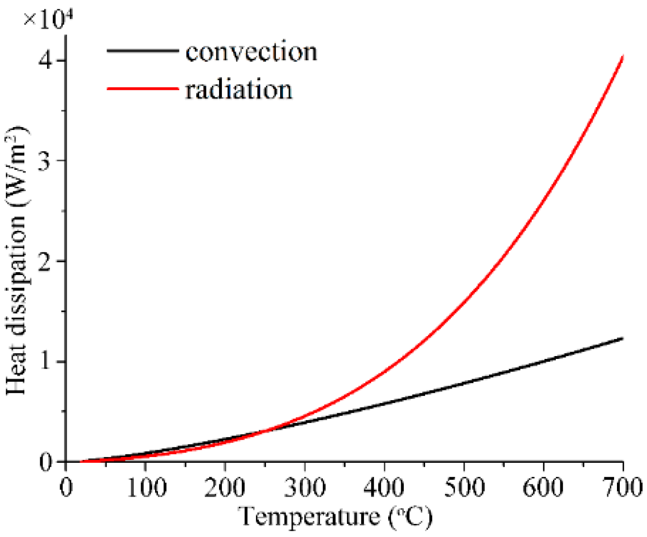 Metals 09 01341 g005