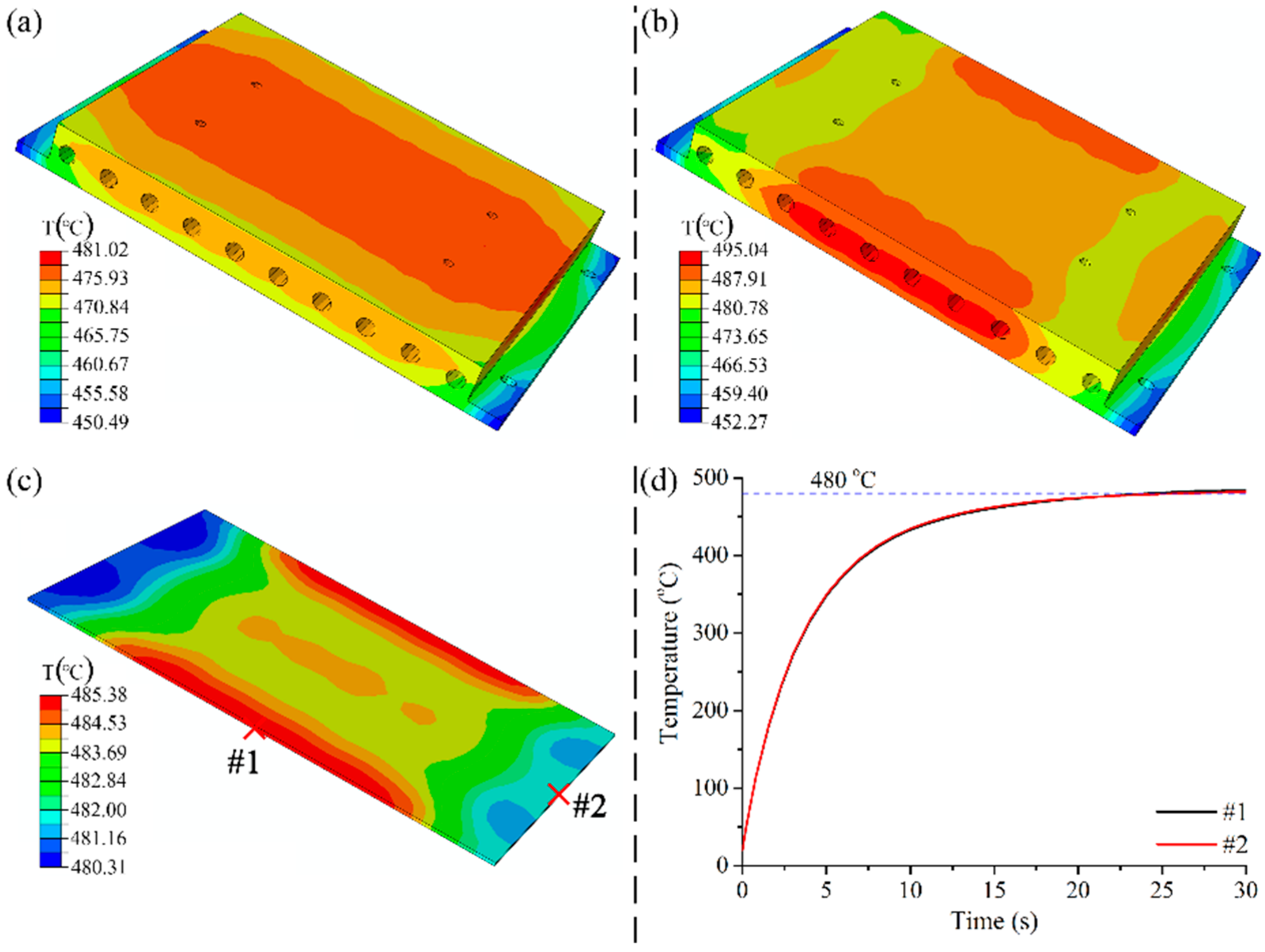 Metals 09 01341 g008