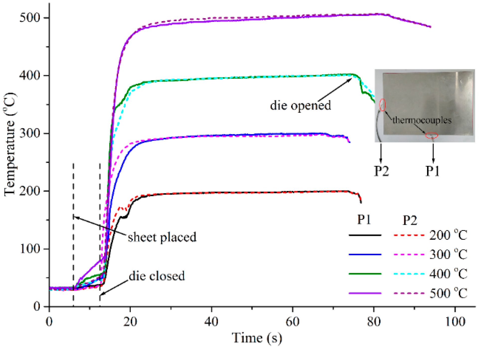 Metals 09 01341 g012