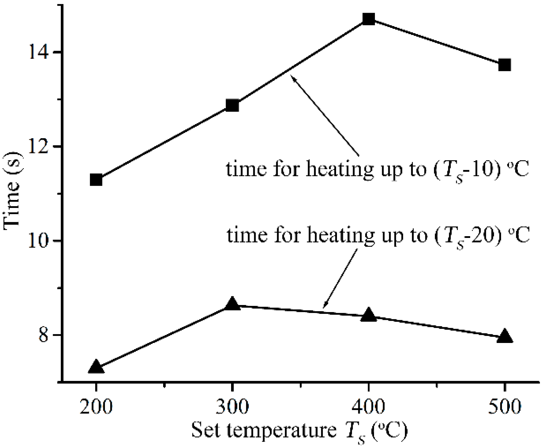 Metals 09 01341 g013