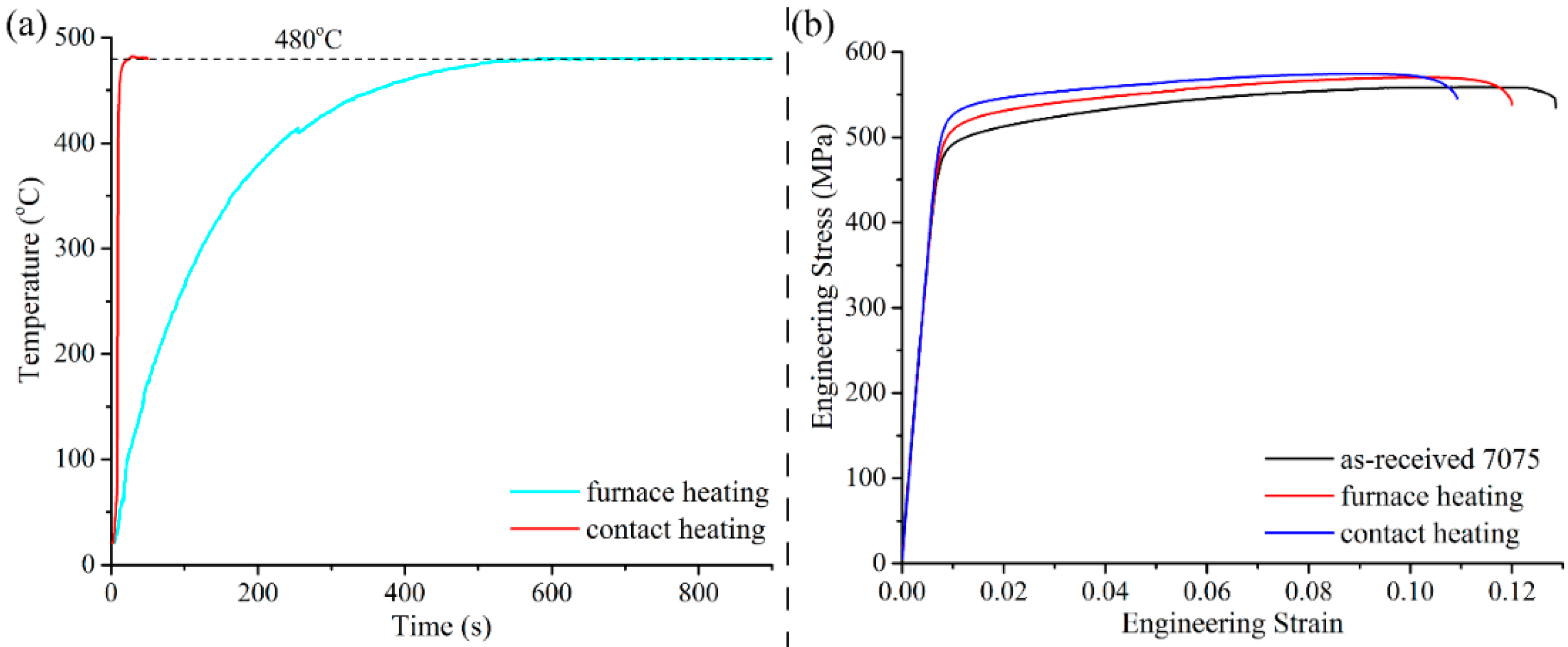 Metals 09 01341 g016