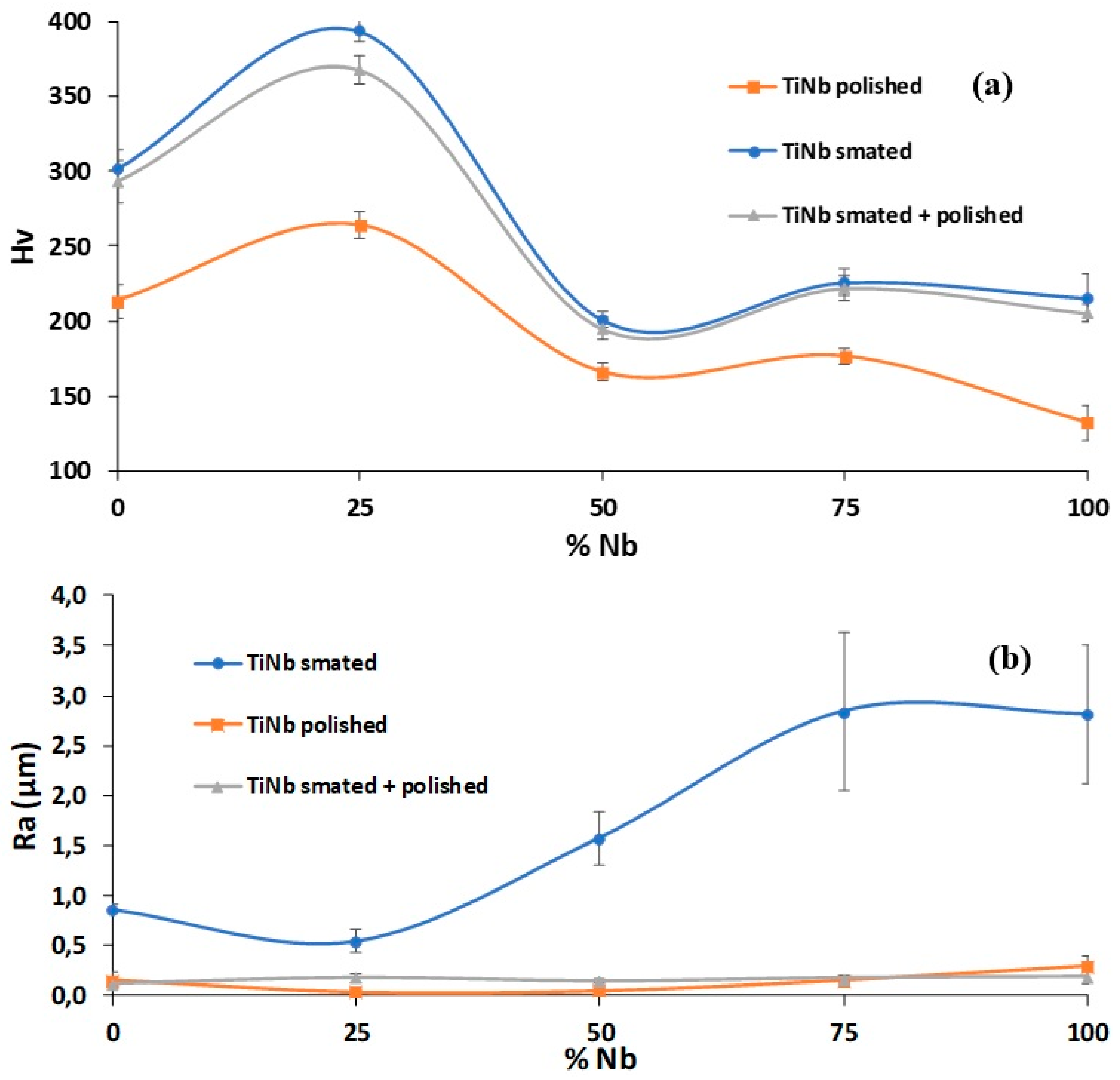 Metals 09 01344 g004