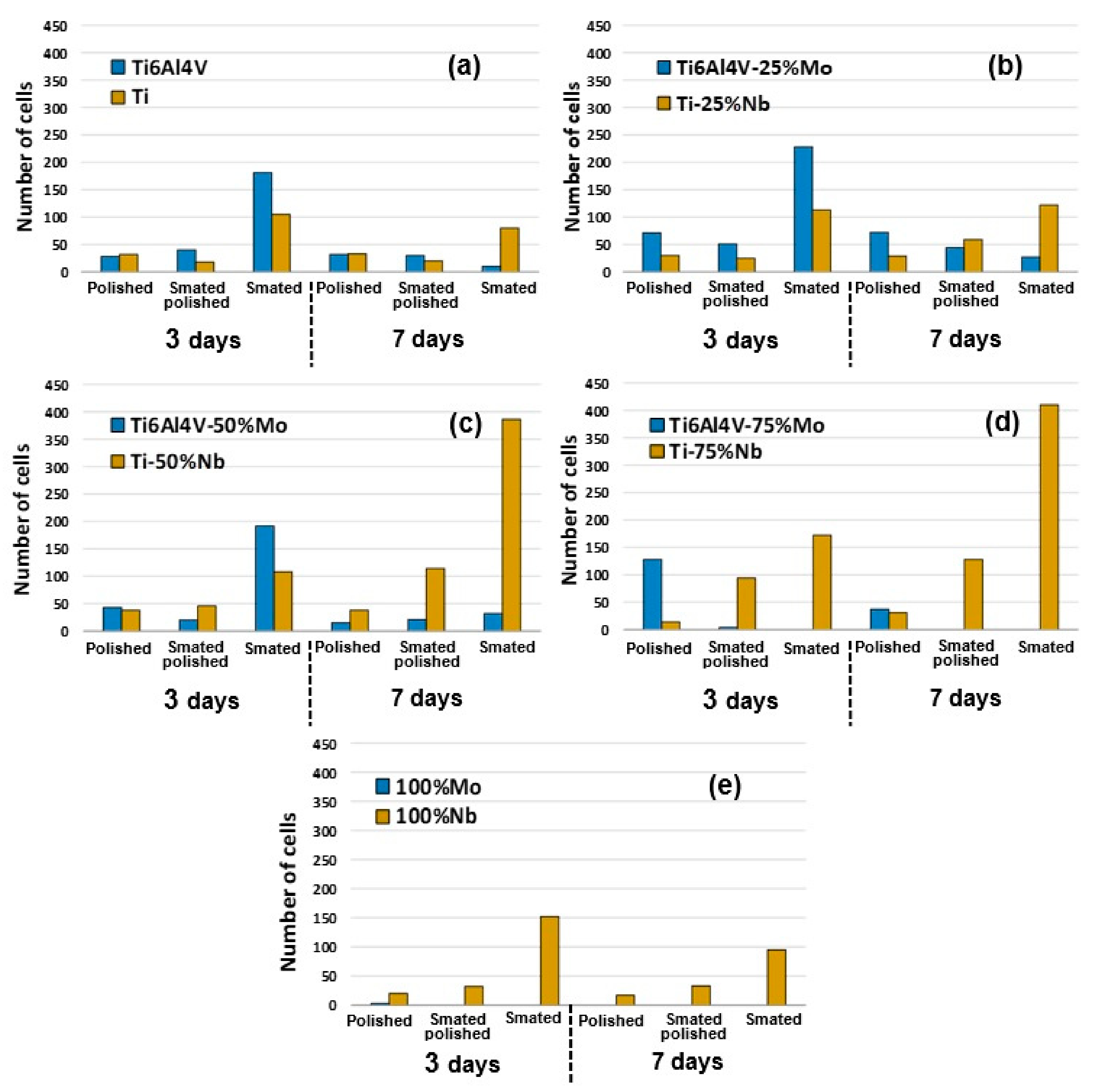 Metals 09 01344 g005