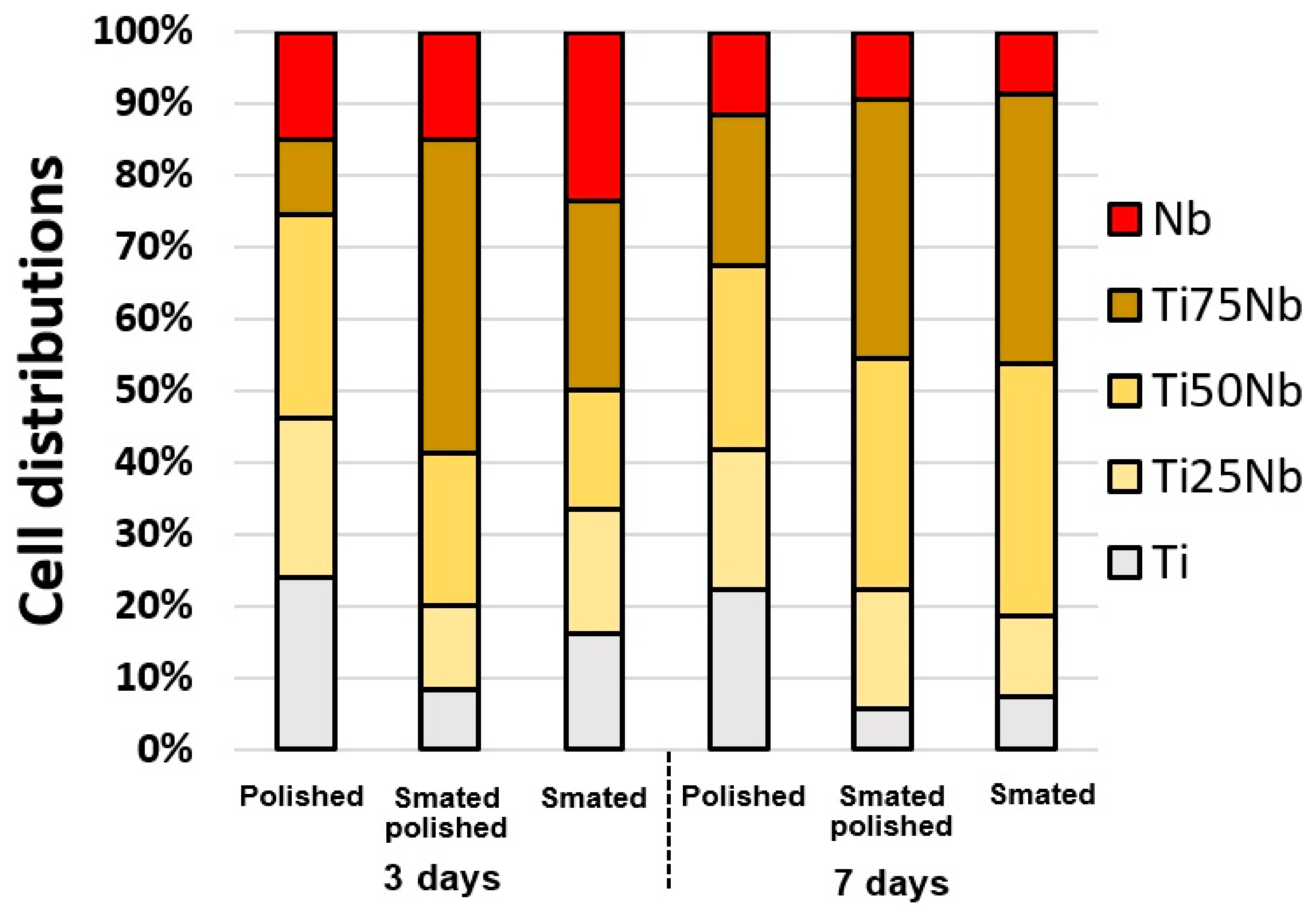 Metals 09 01344 g006