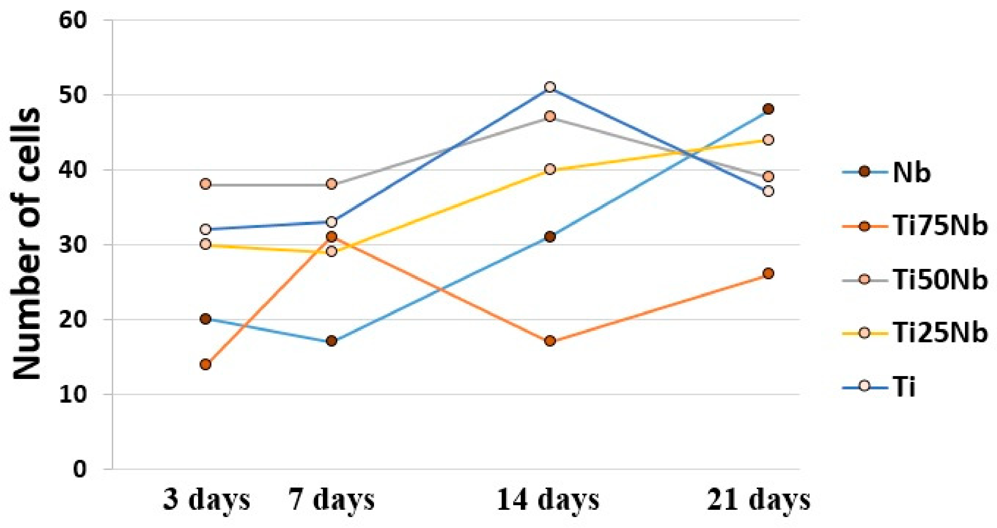 Metals 09 01344 g007