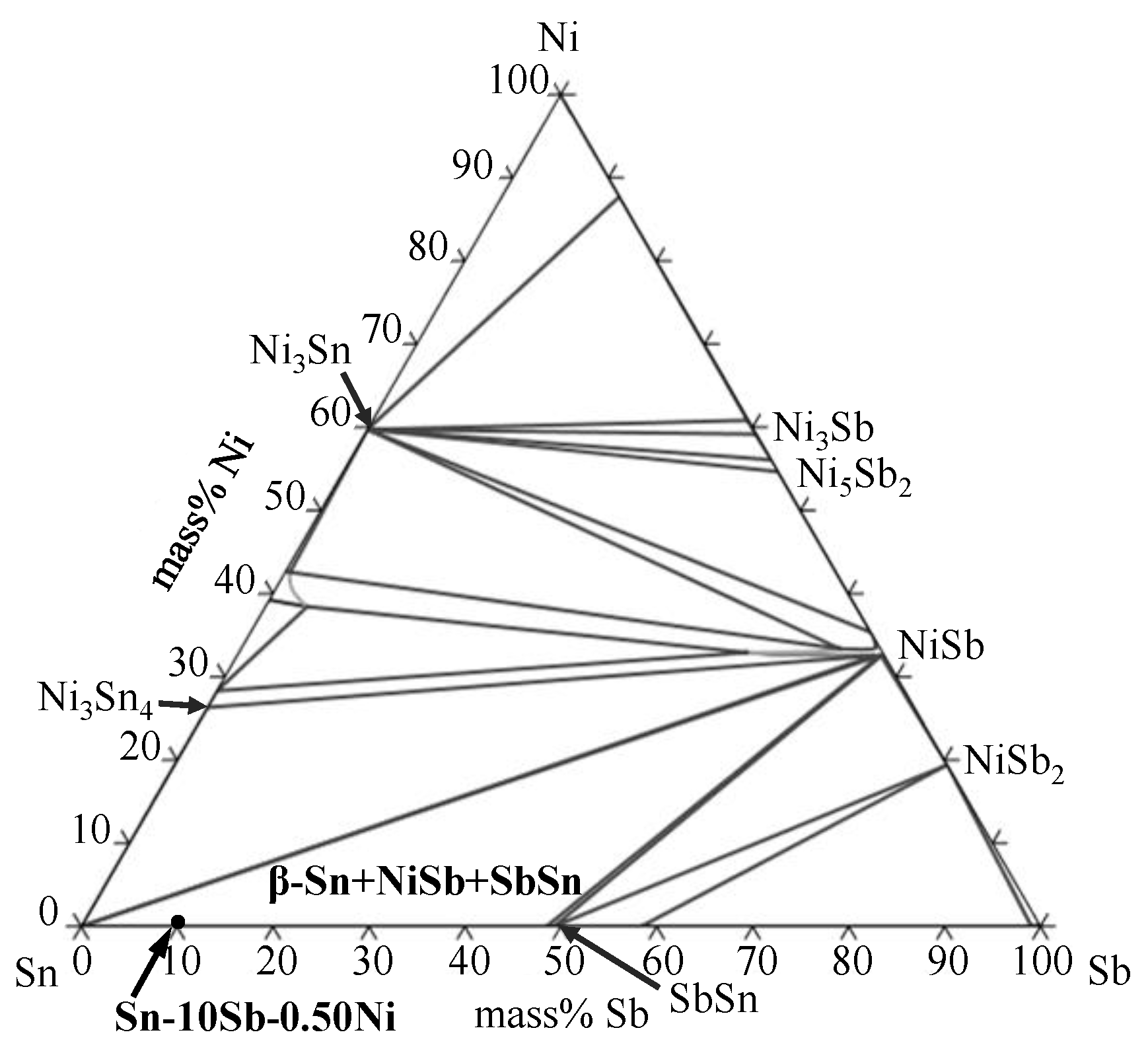 Metals 09 01348 g005