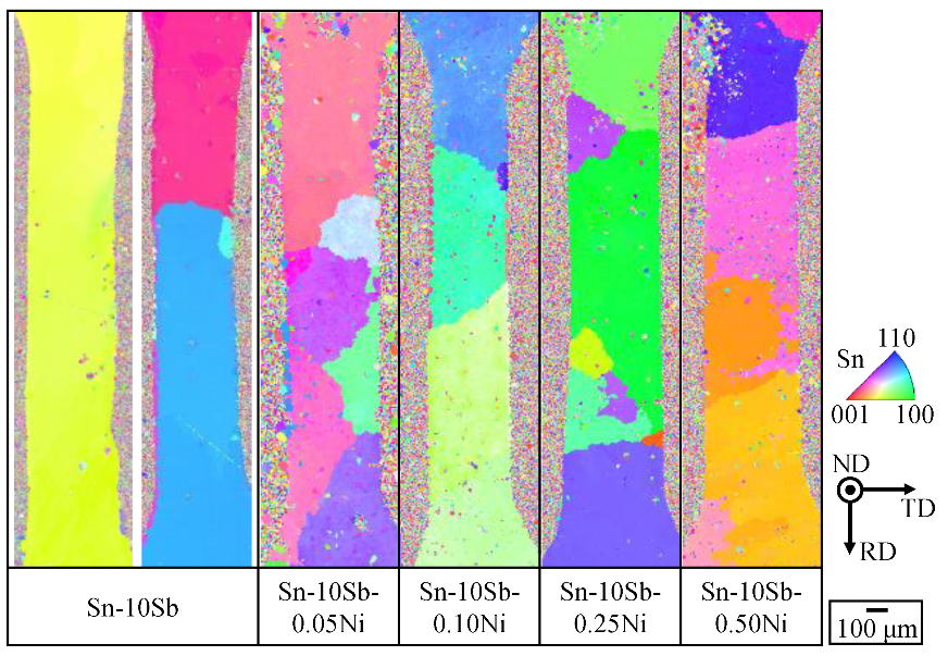 Metals 09 01348 g007