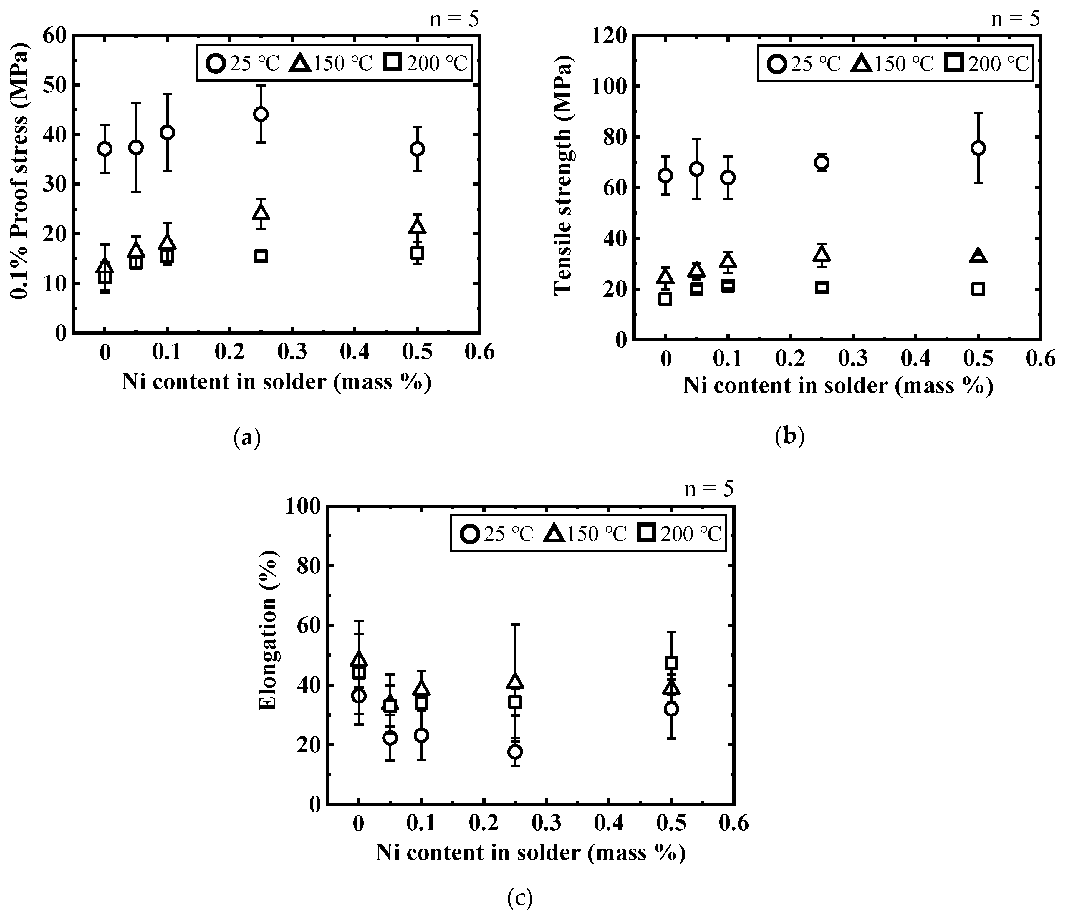 Metals 09 01348 g008