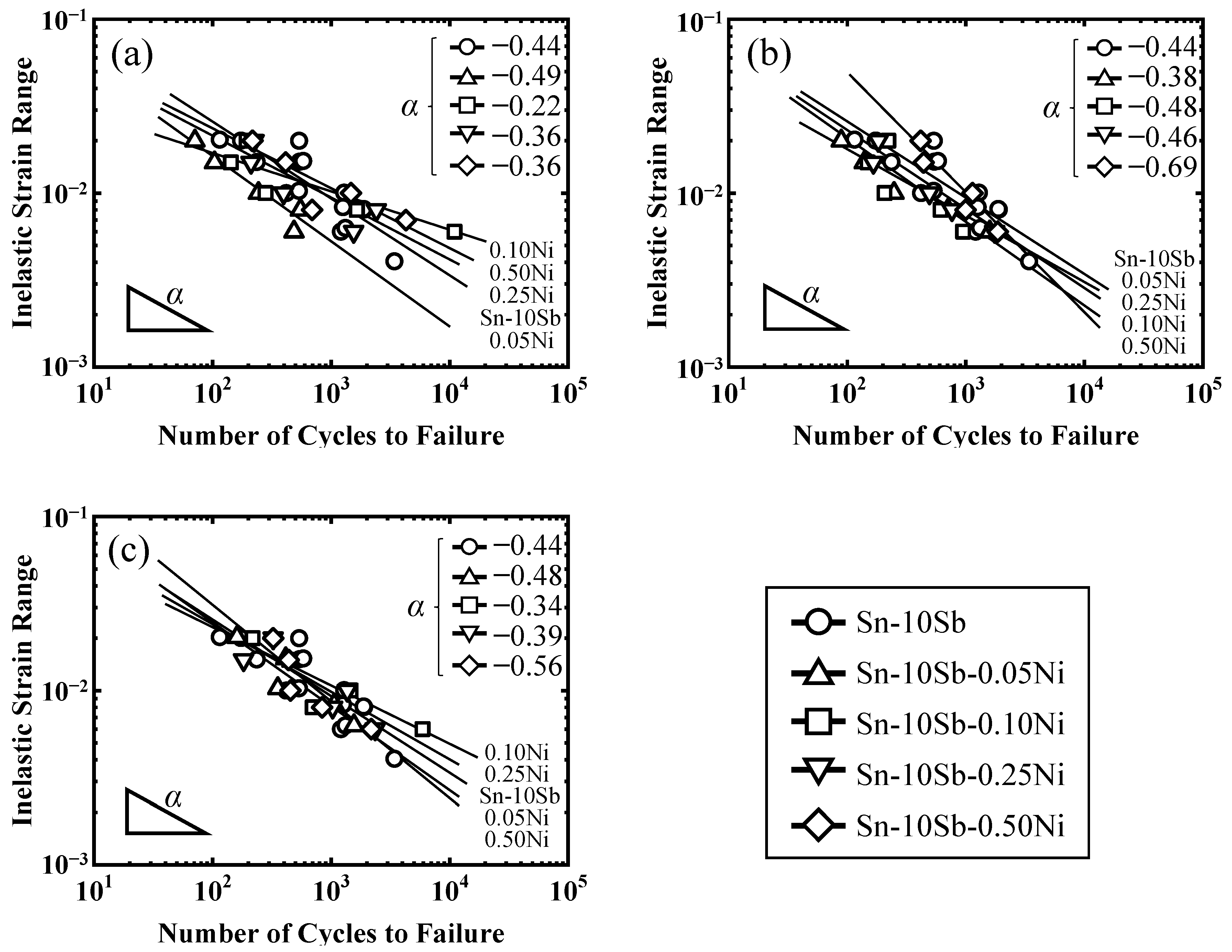 Metals 09 01348 g013