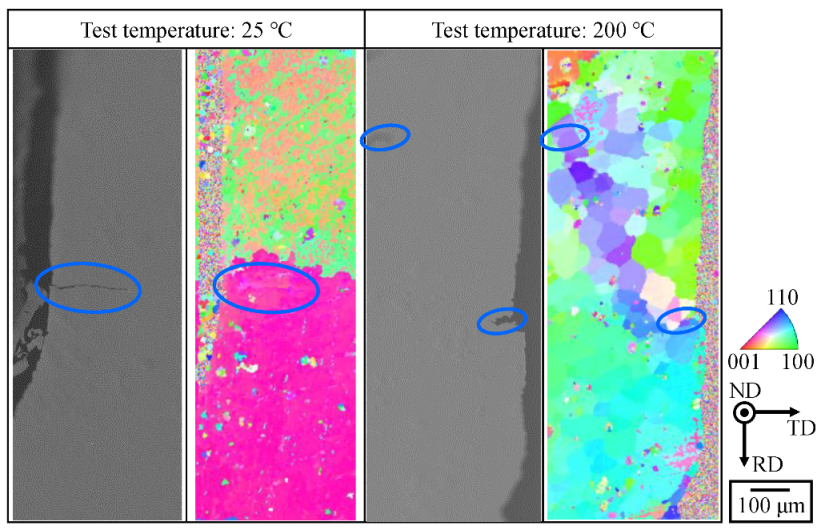 Metals 09 01348 g014