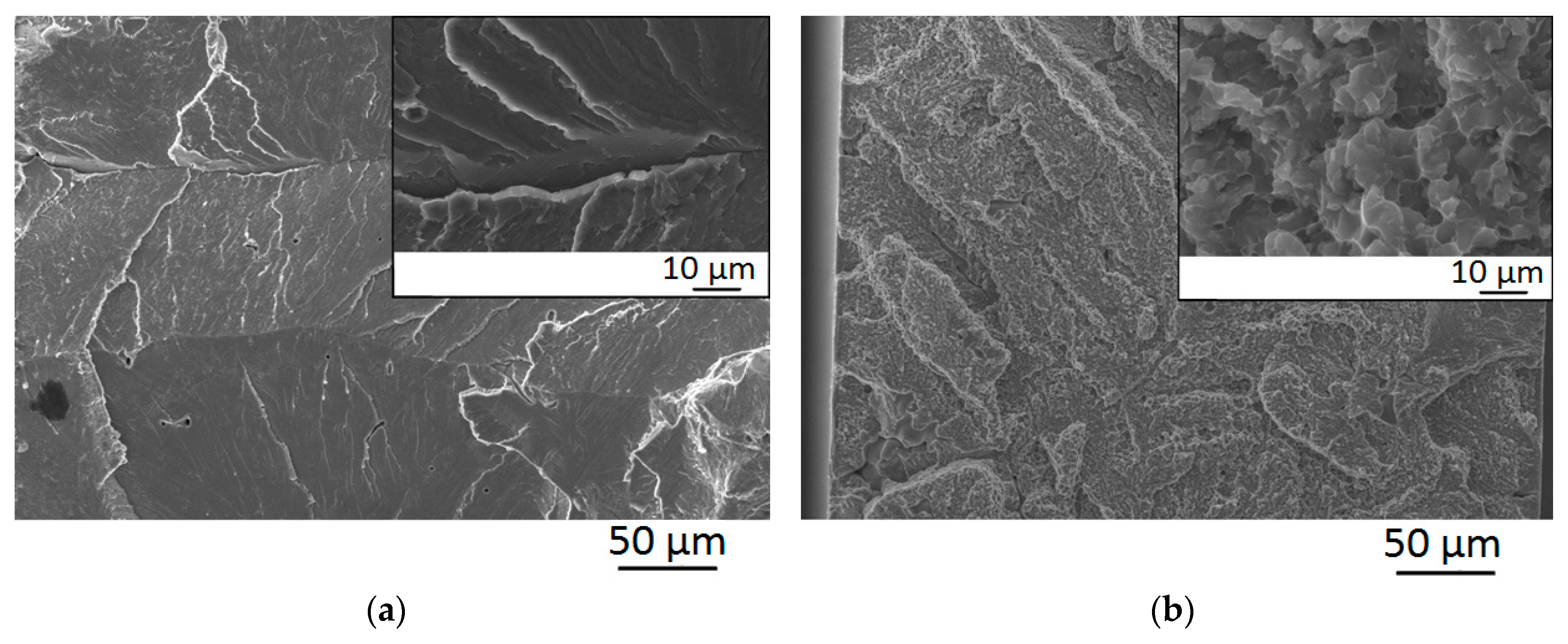 Metals 09 01351 g010 Metals 09 01351 g010