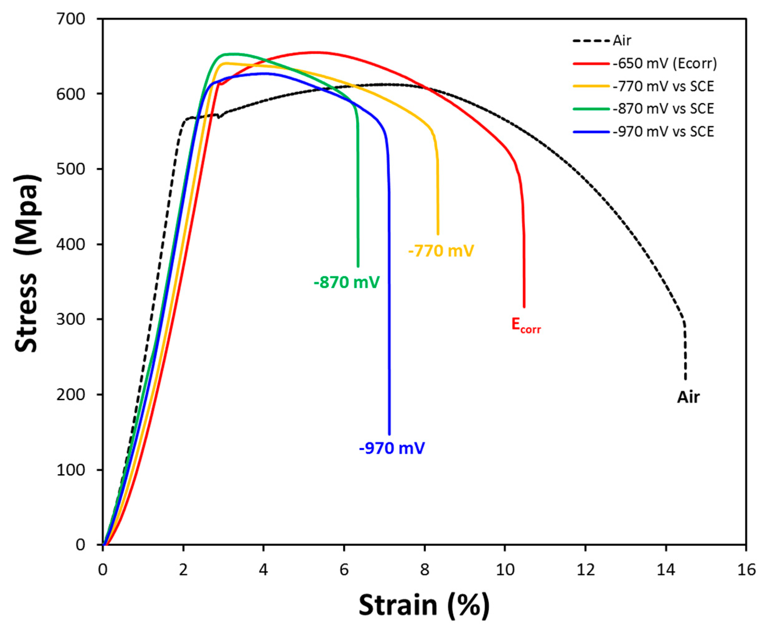 Metals 09 01353 g001