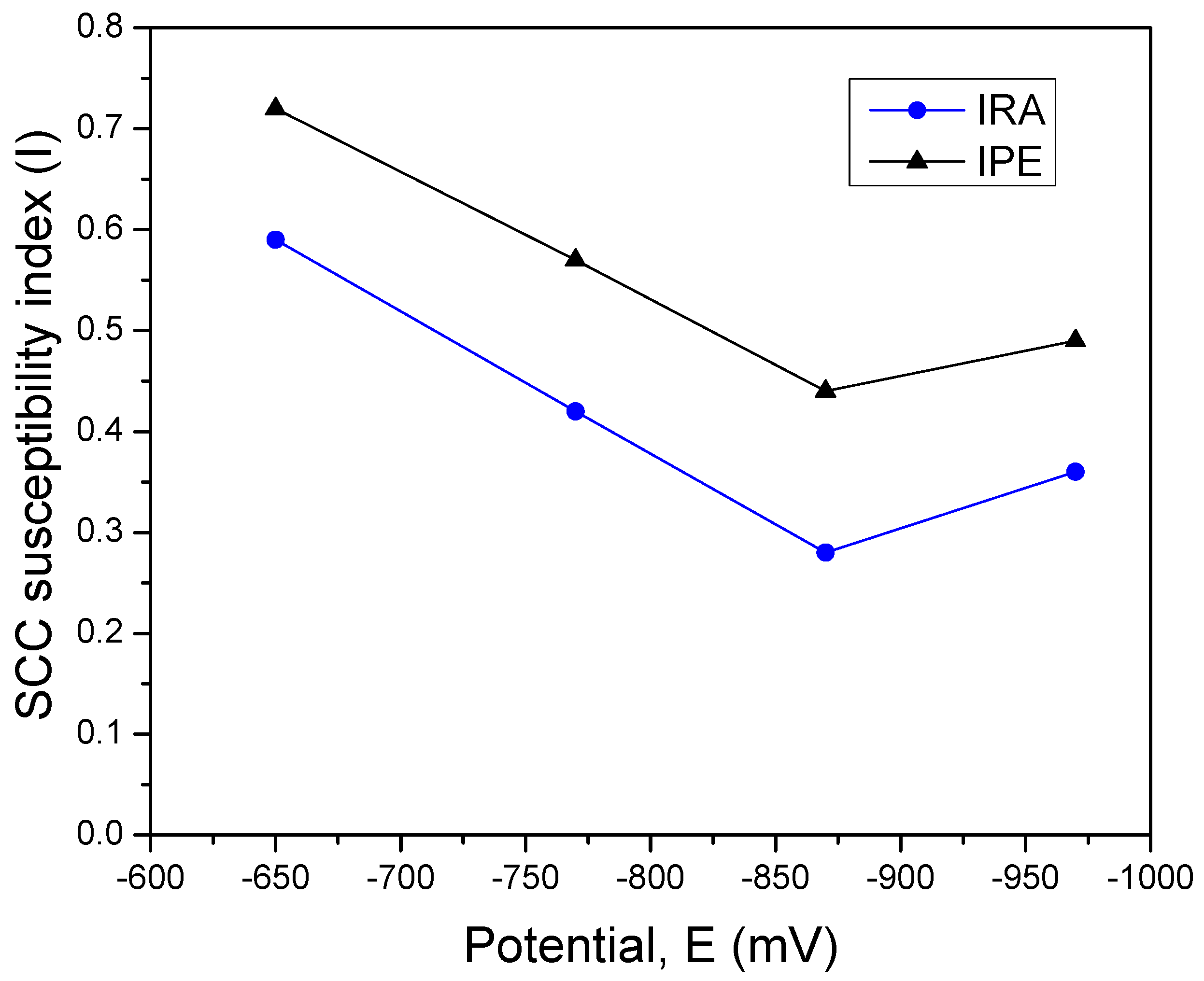 Metals 09 01353 g002