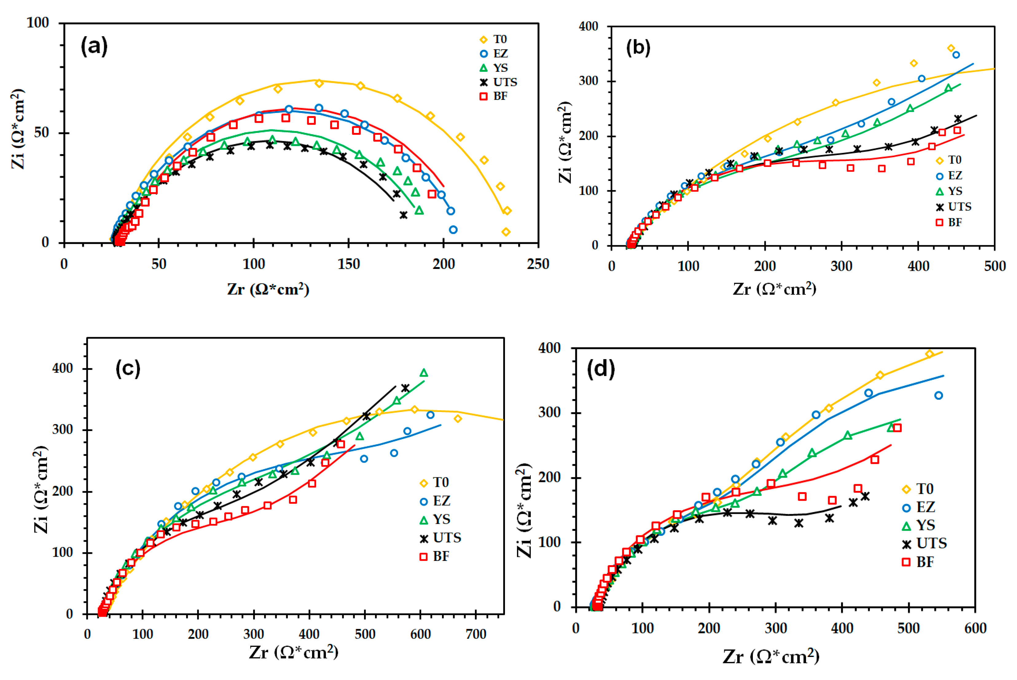 Metals 09 01353 g006