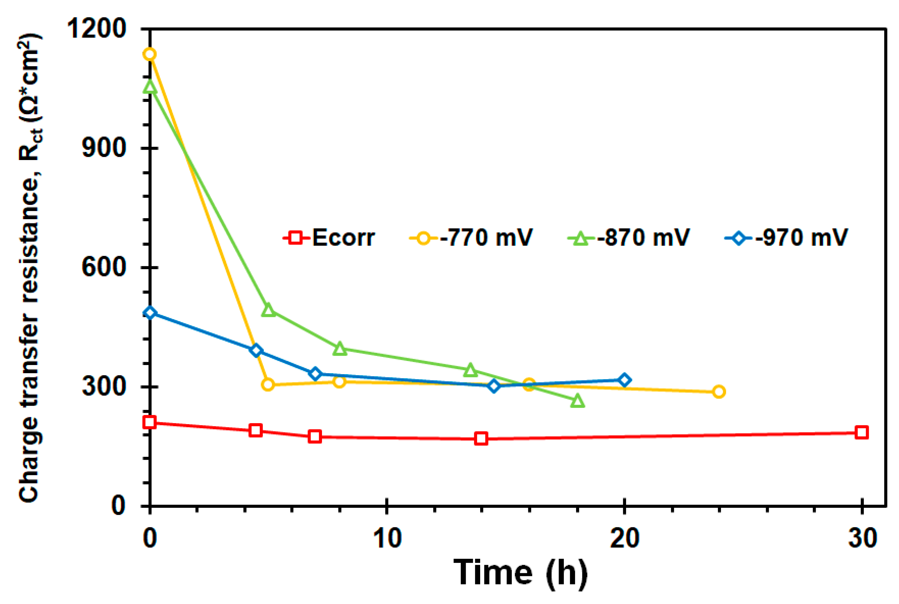 Metals 09 01353 g008