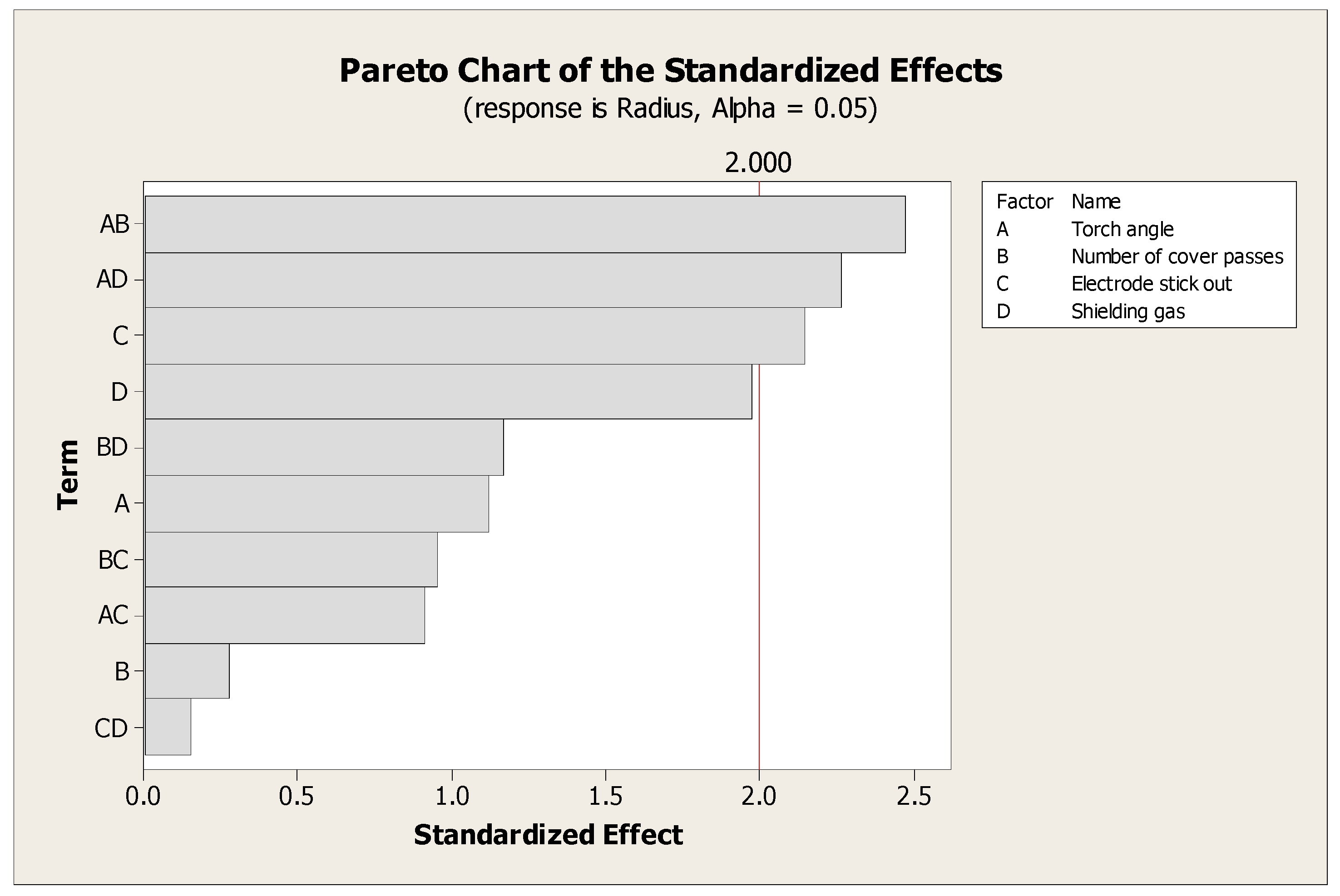 Metals 09 01355 g007