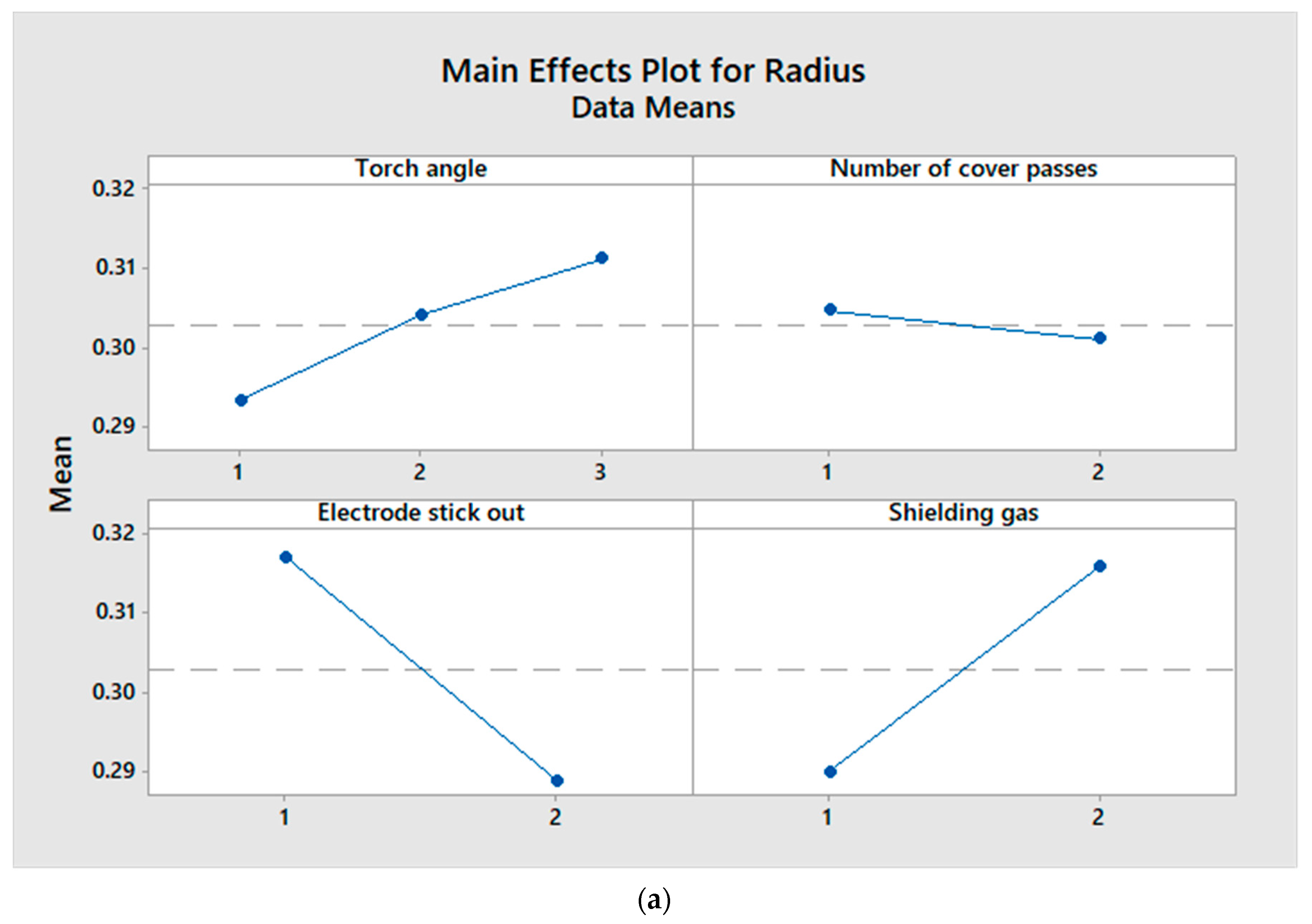 Metals 09 01355 g008a