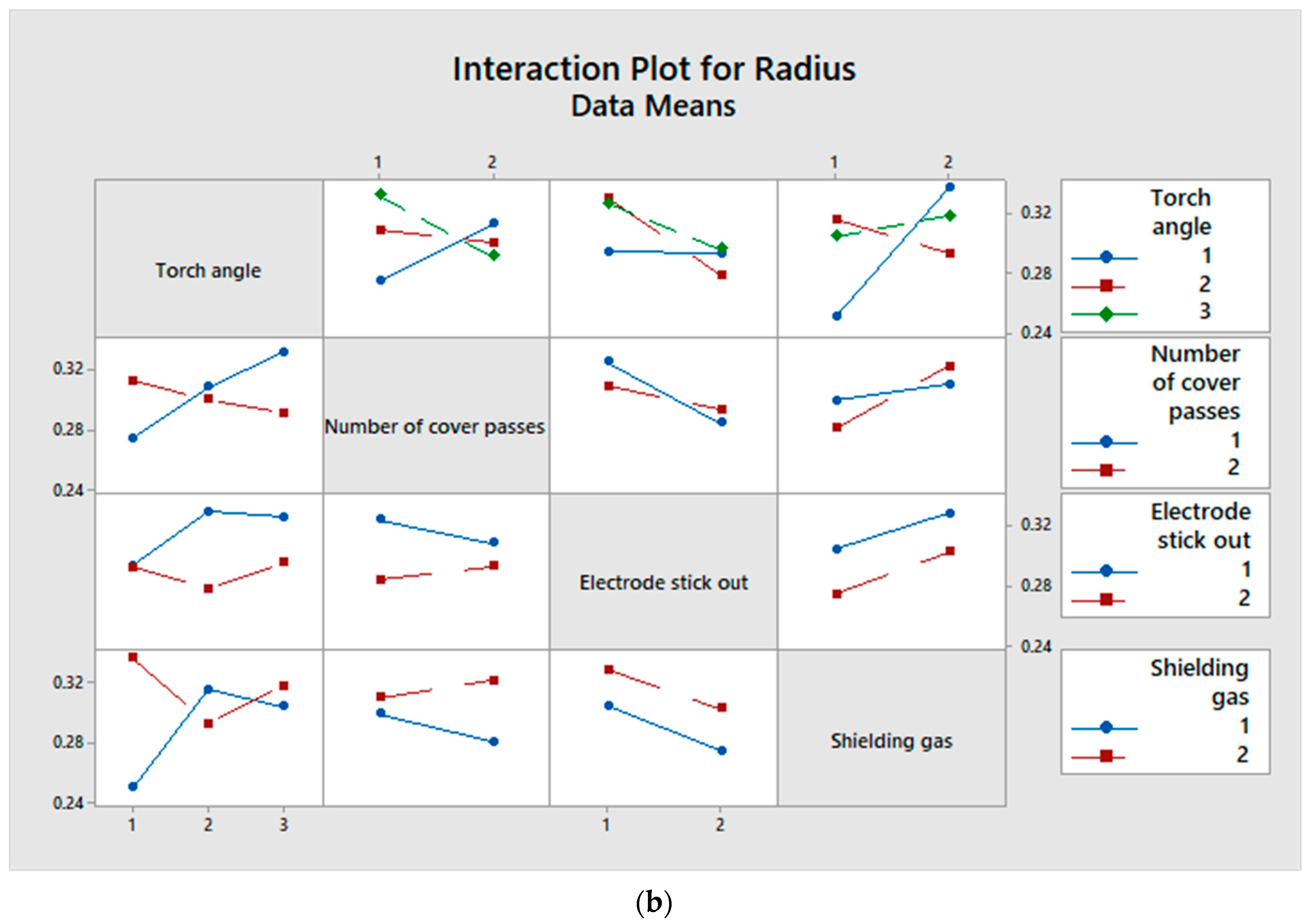 Metals 09 01355 g008b
