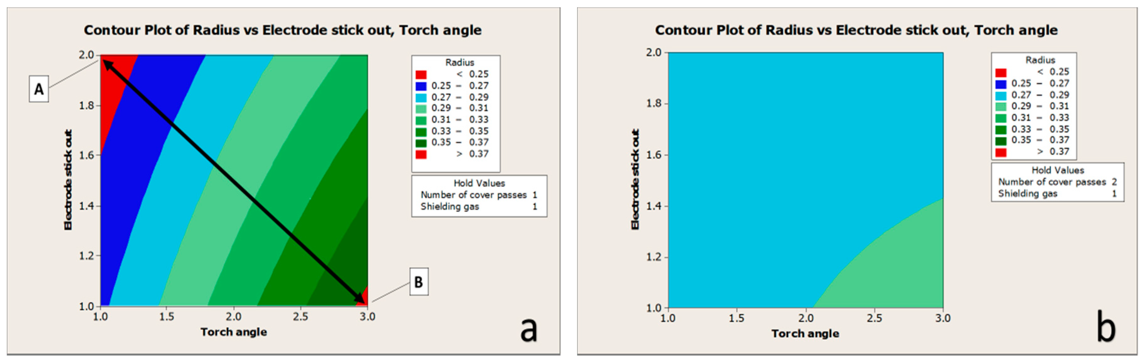 Metals 09 01355 g009a