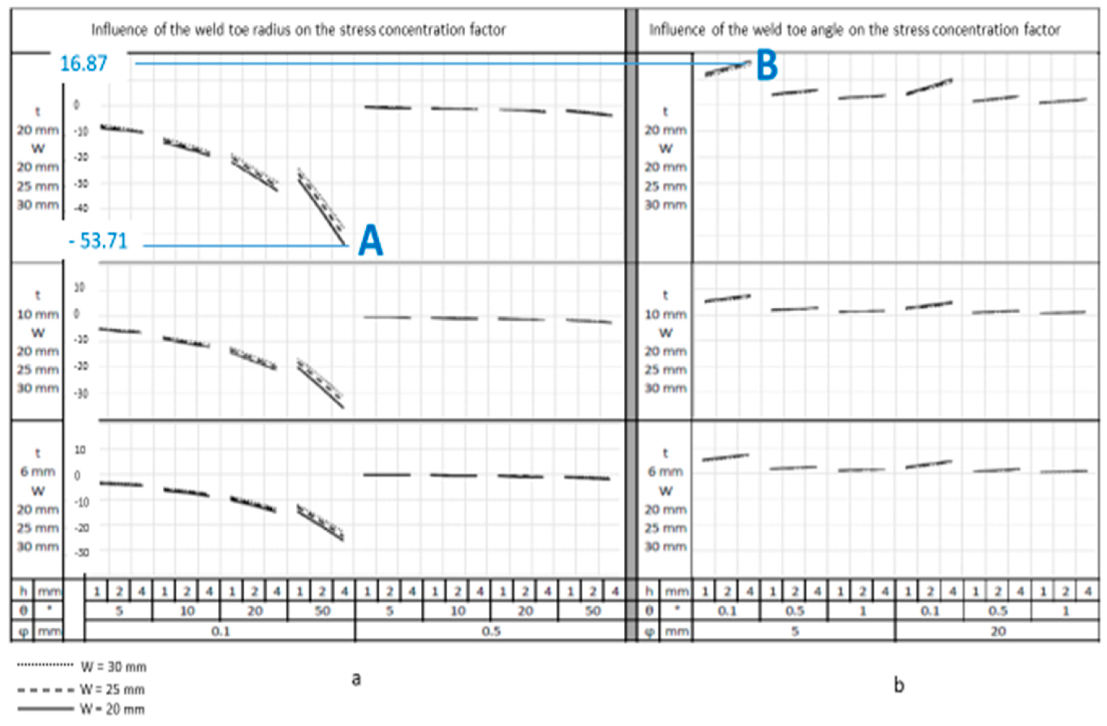 Metals 09 01355 g0a1