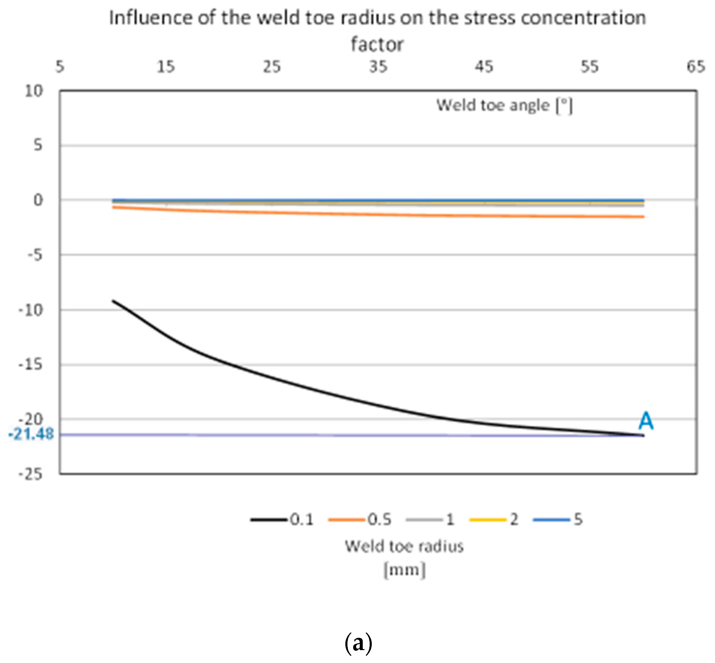 Metals 09 01355 g0a3a