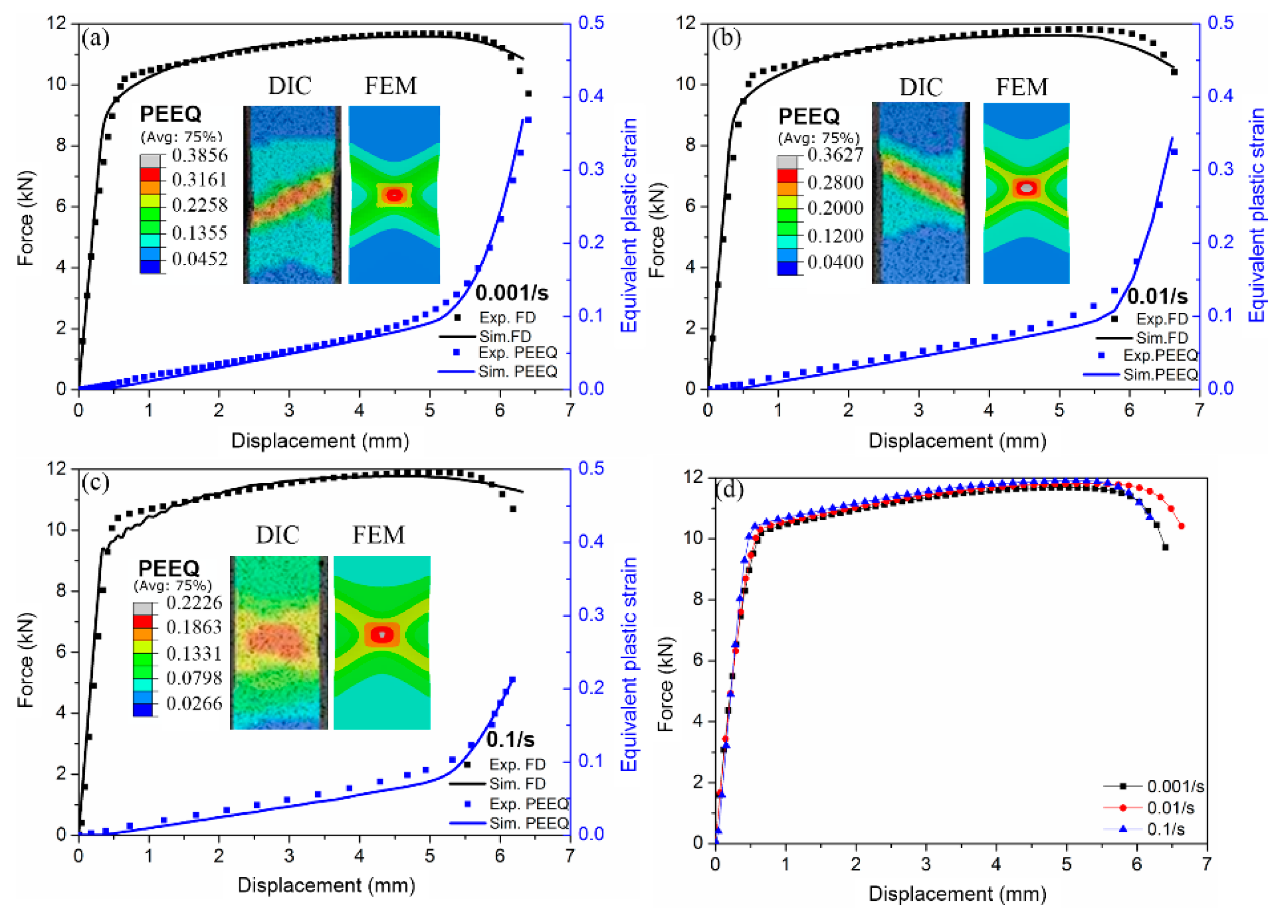 Metals 10 00003 g002