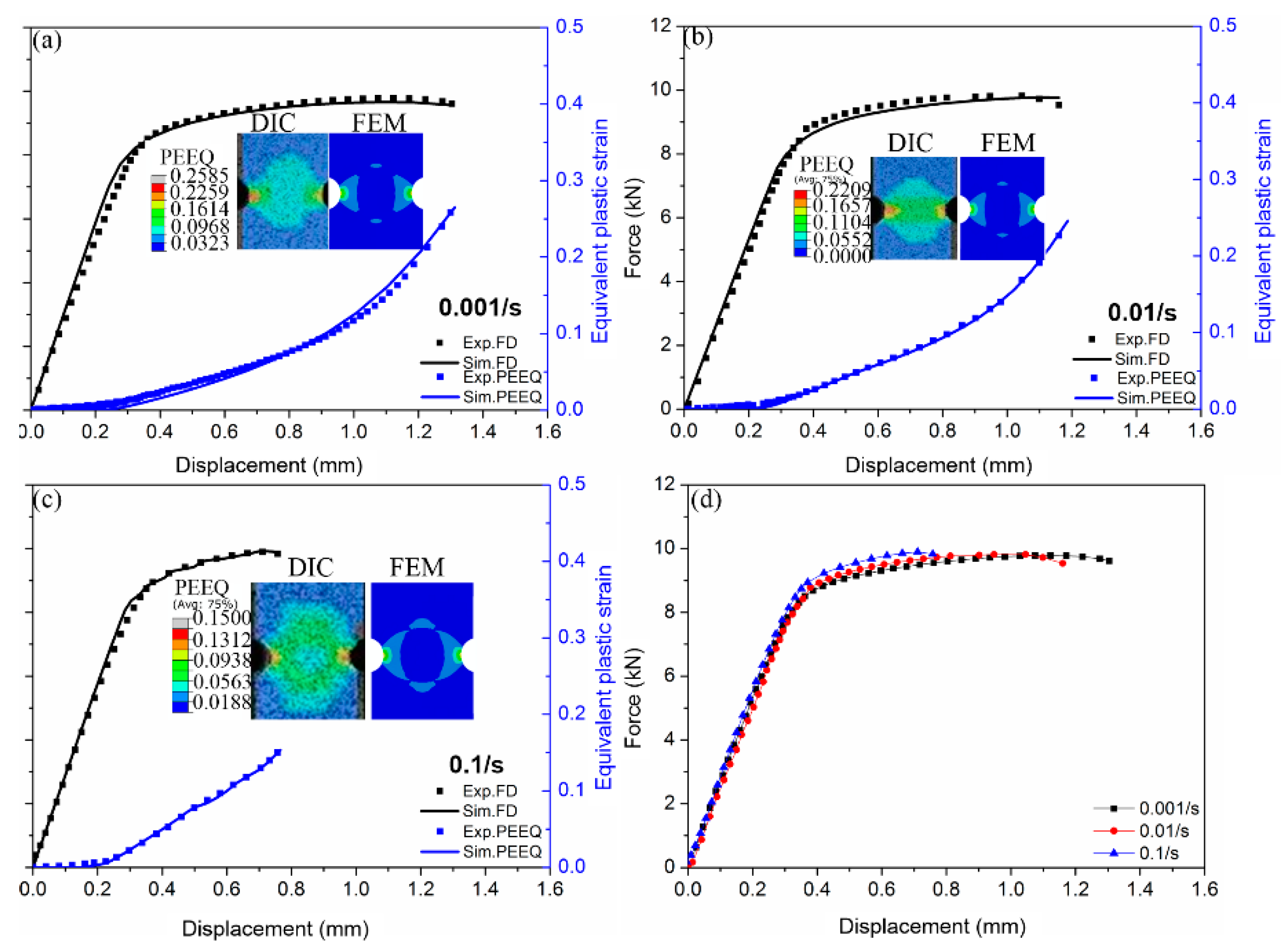 Metals 10 00003 g003