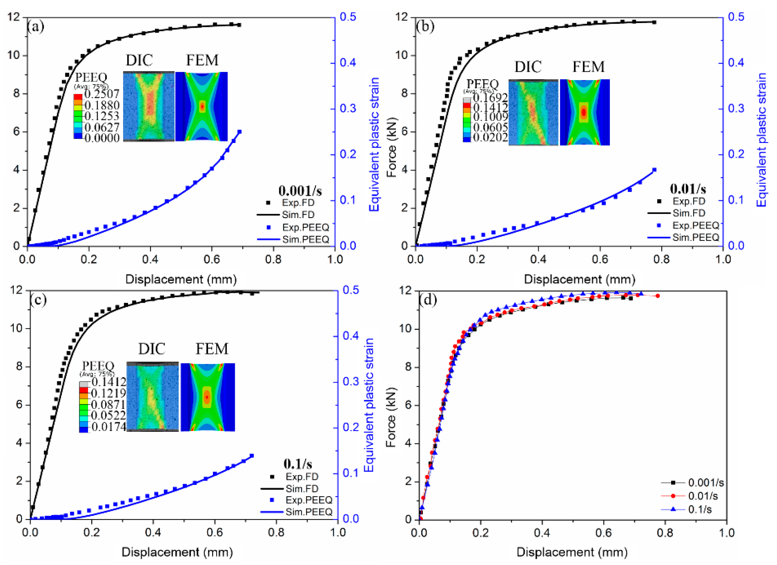 Metals 10 00003 g004