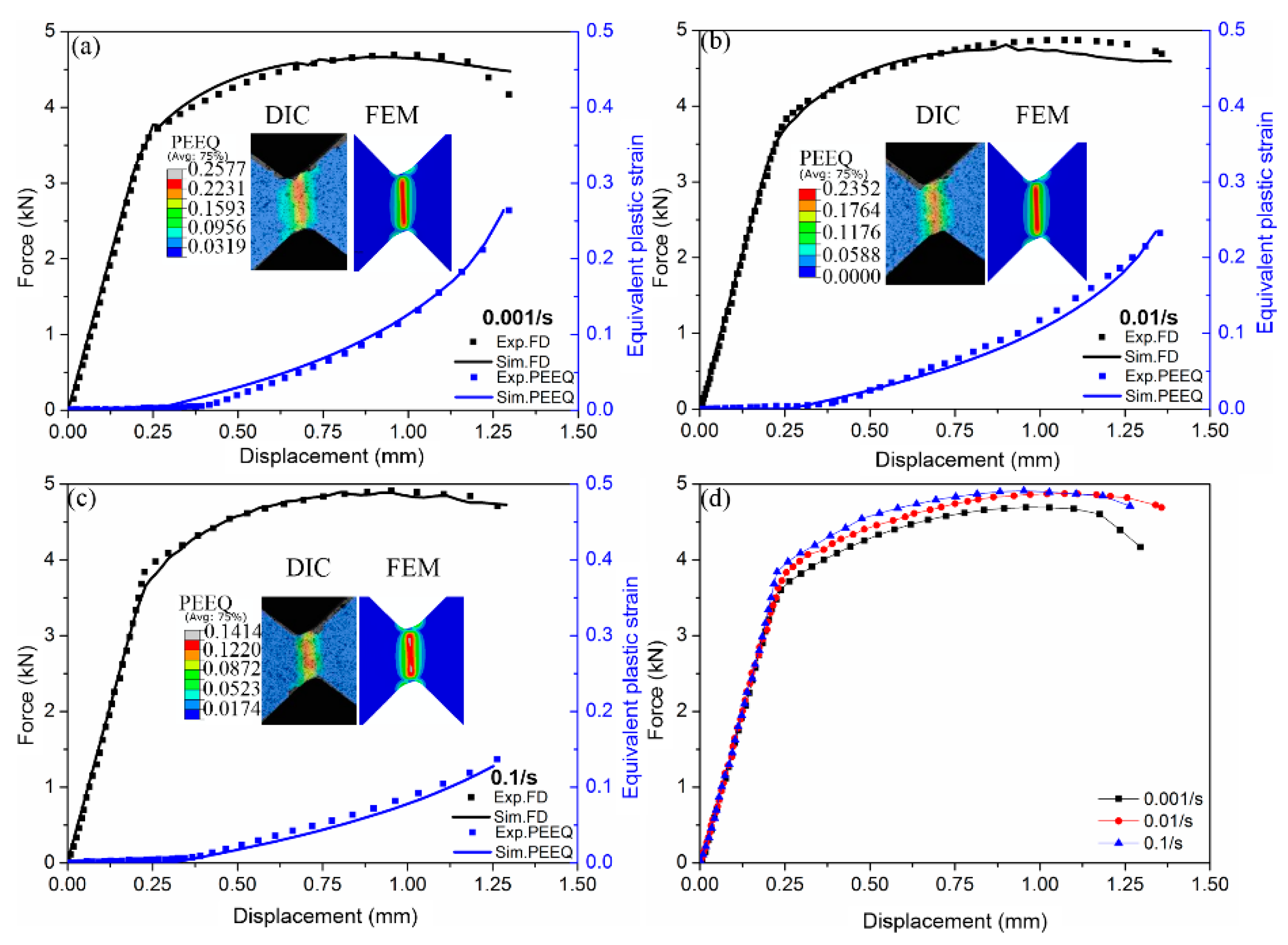 Metals 10 00003 g005