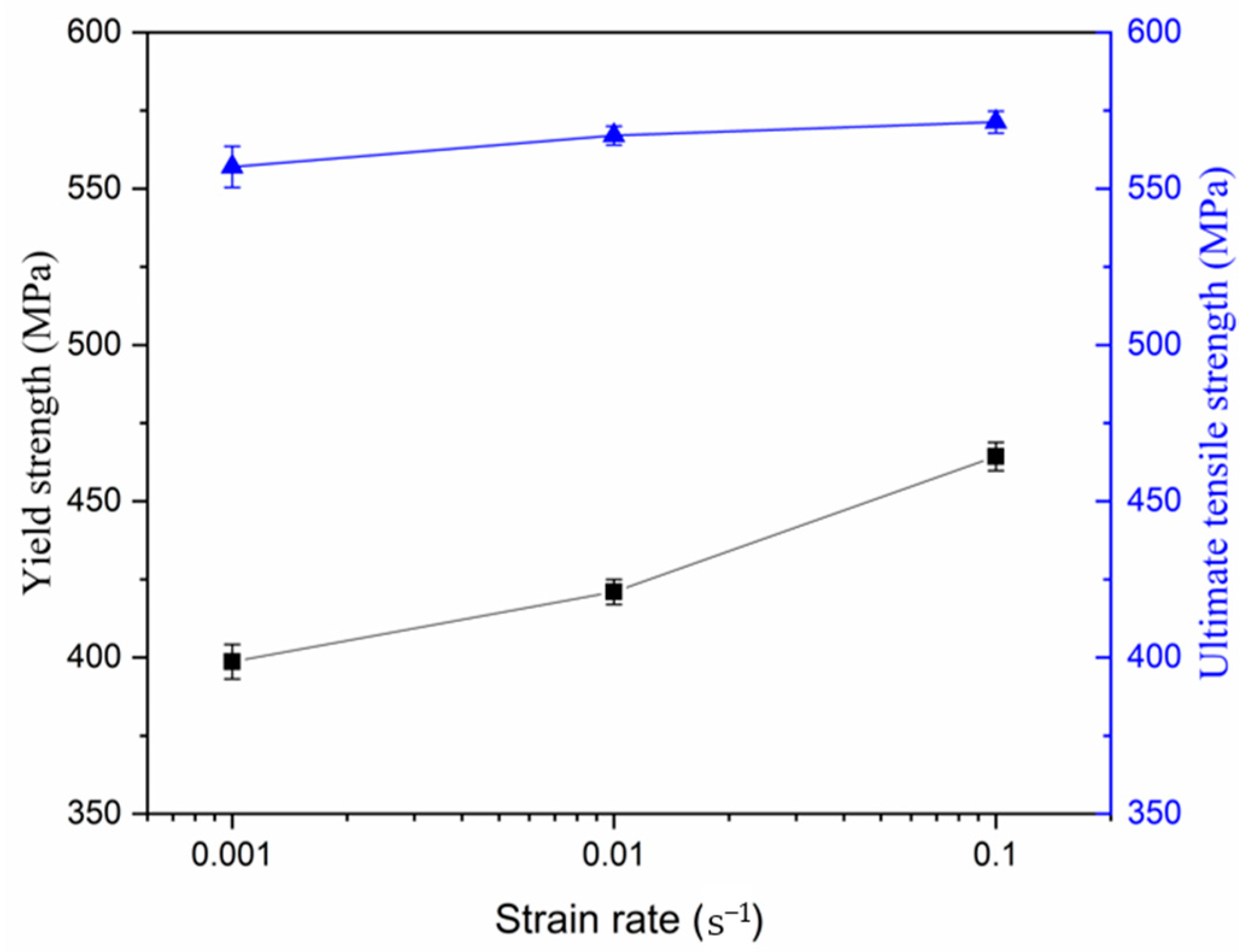 Metals 10 00003 g006