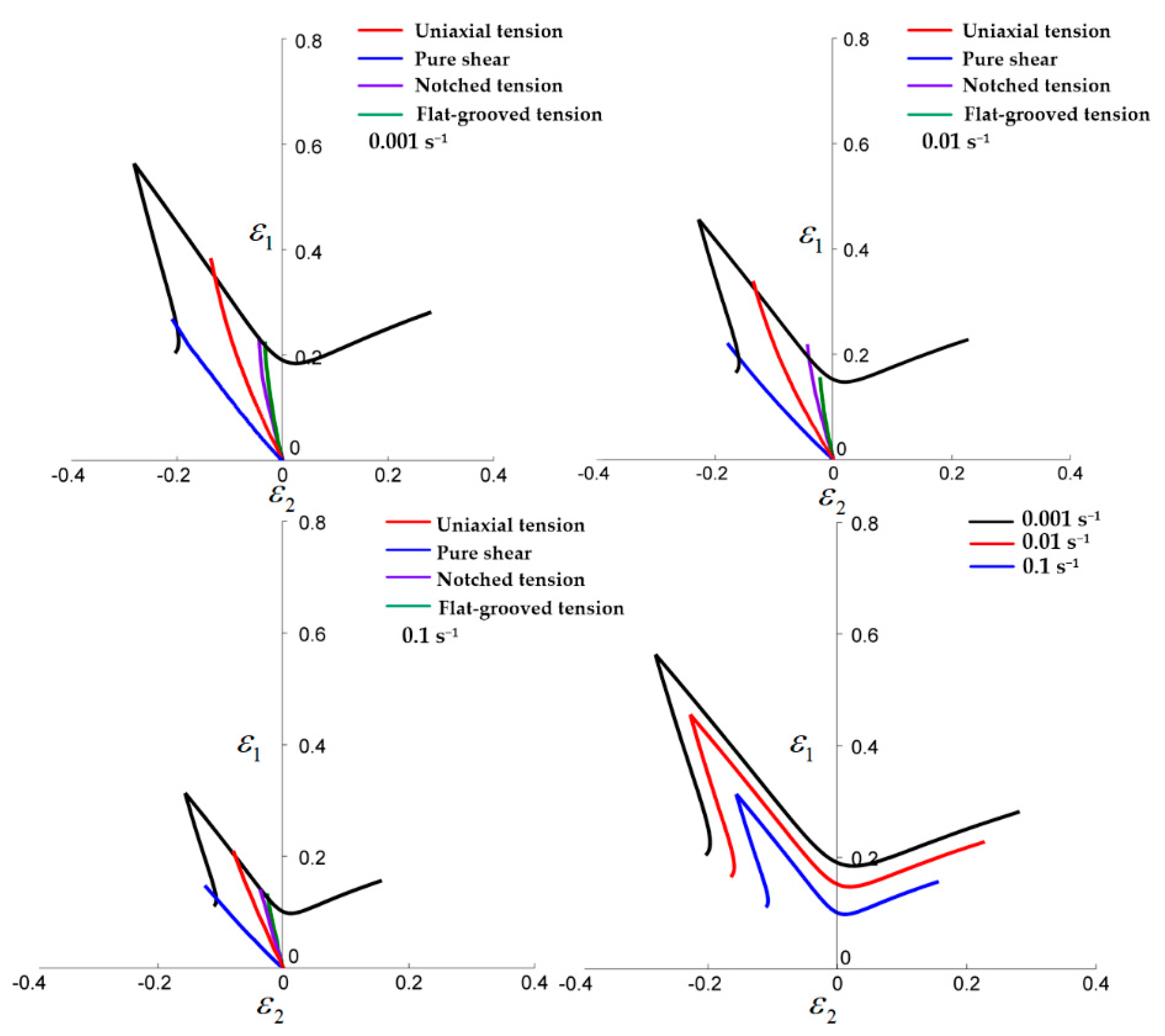 Metals 10 00003 g007