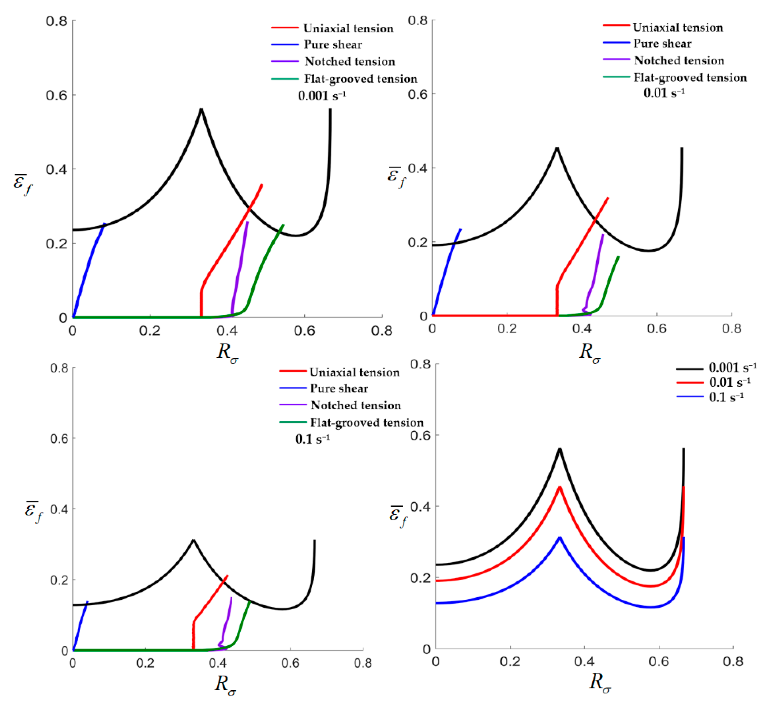 Metals 10 00003 g008
