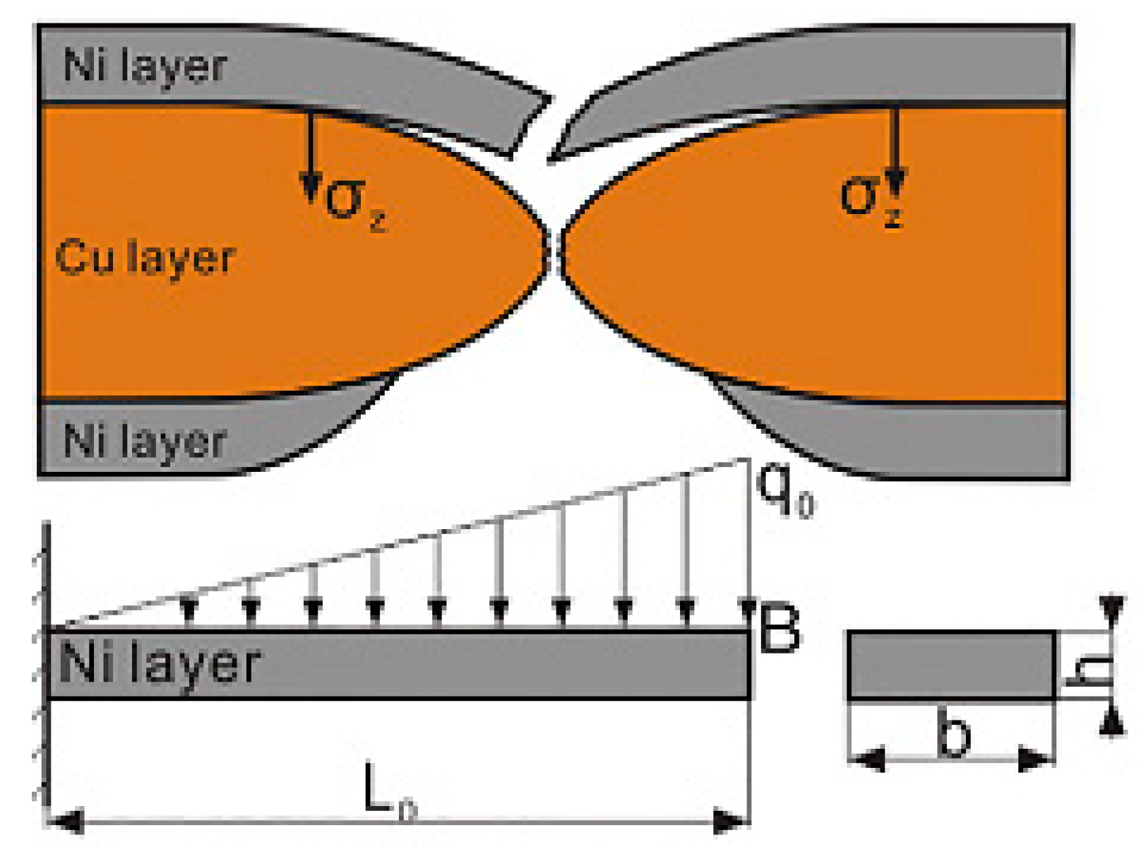 Metals 10 00004 g006