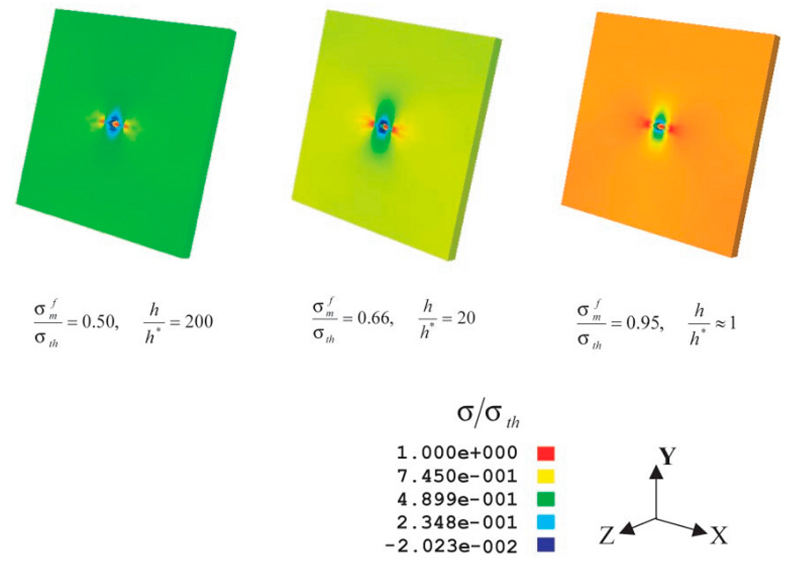 Metals 10 00004 g007