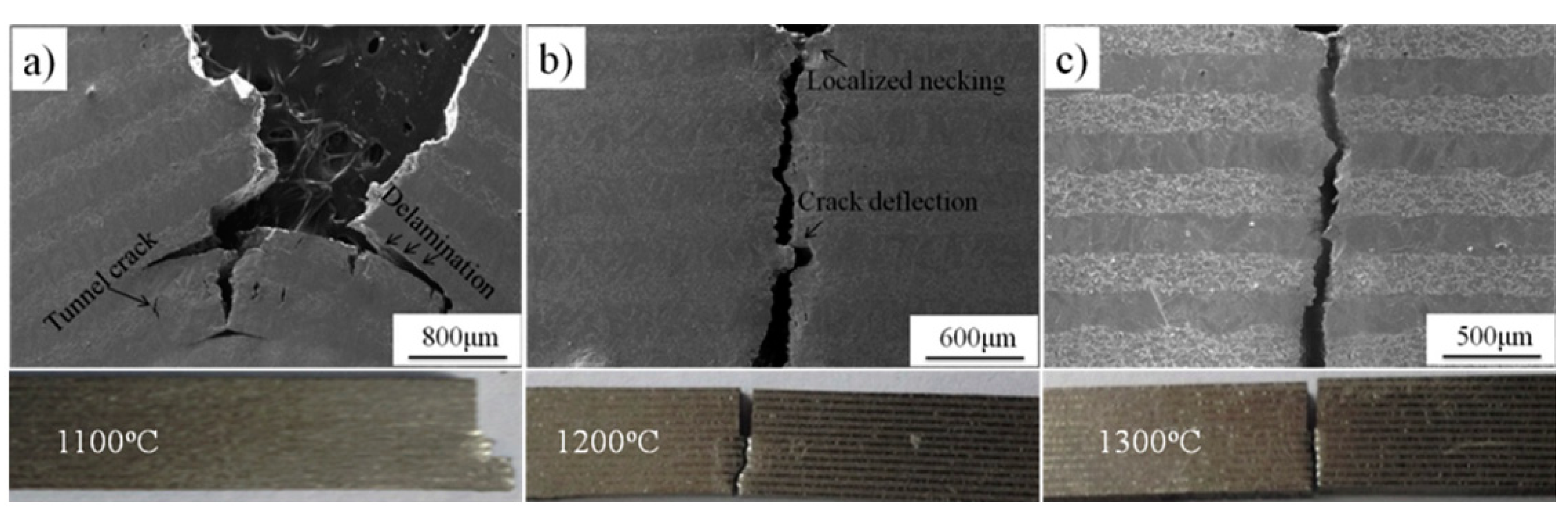 Metals 10 00004 g009