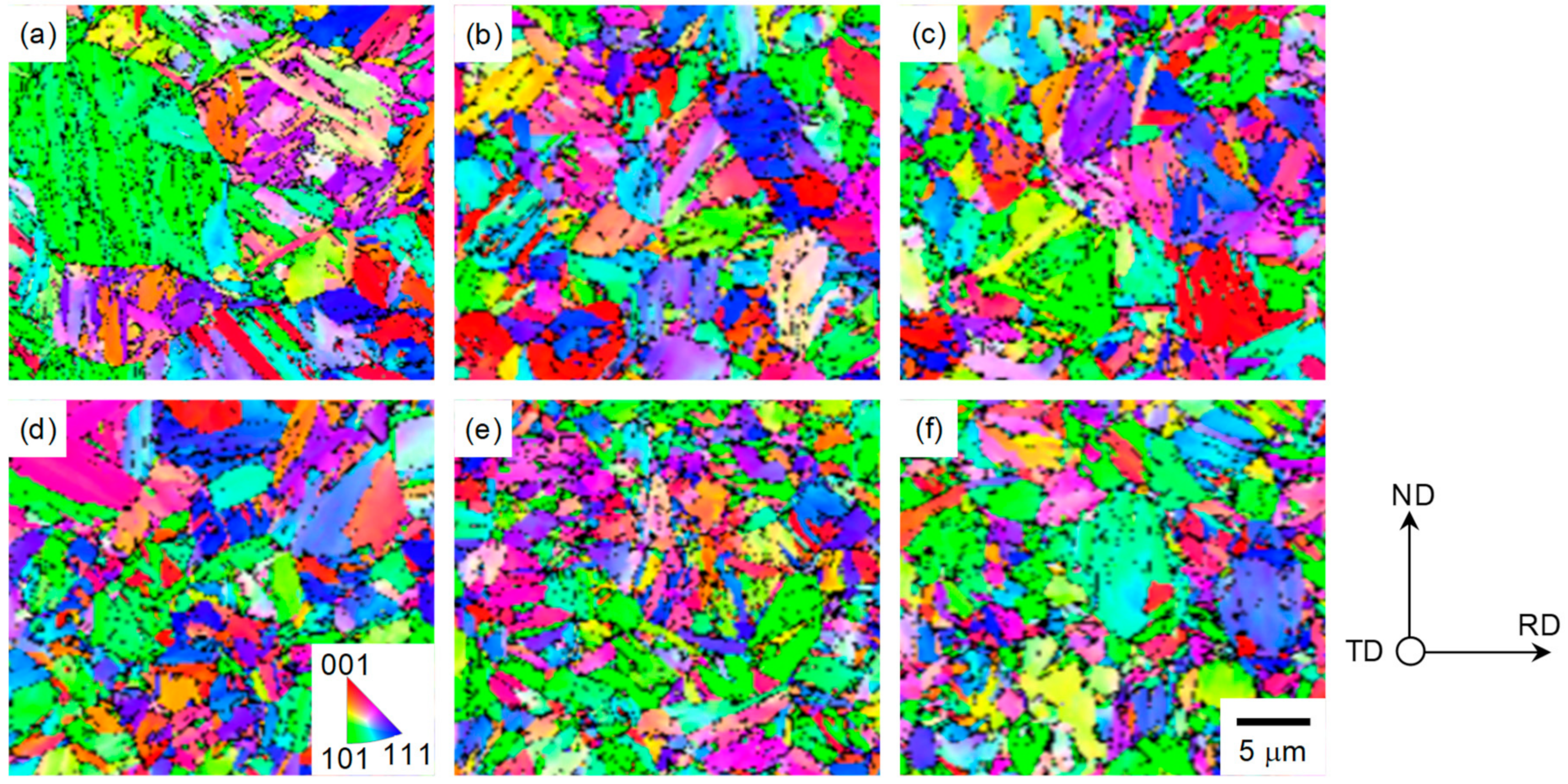 Metals 10 00006 g002