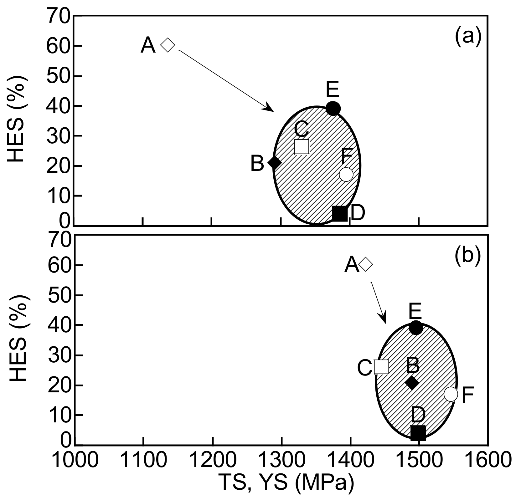 Metals 10 00006 g008