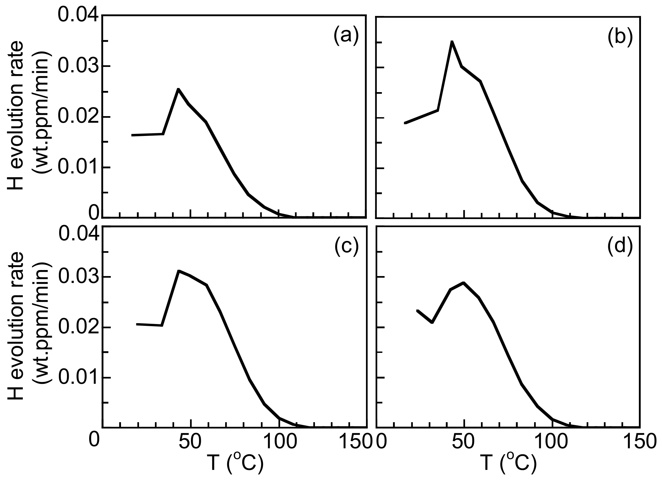 Metals 10 00006 g010