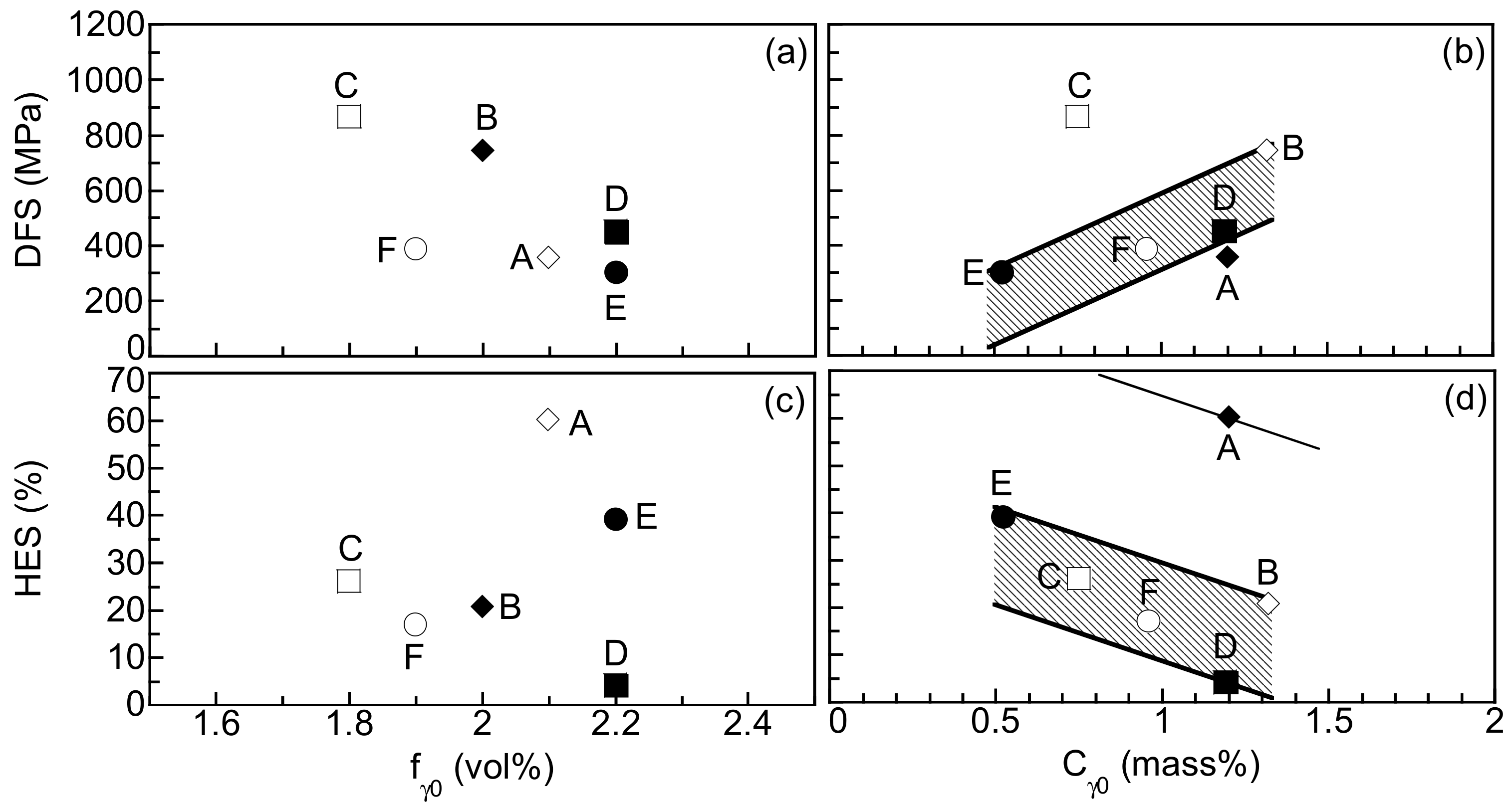 Metals 10 00006 g011