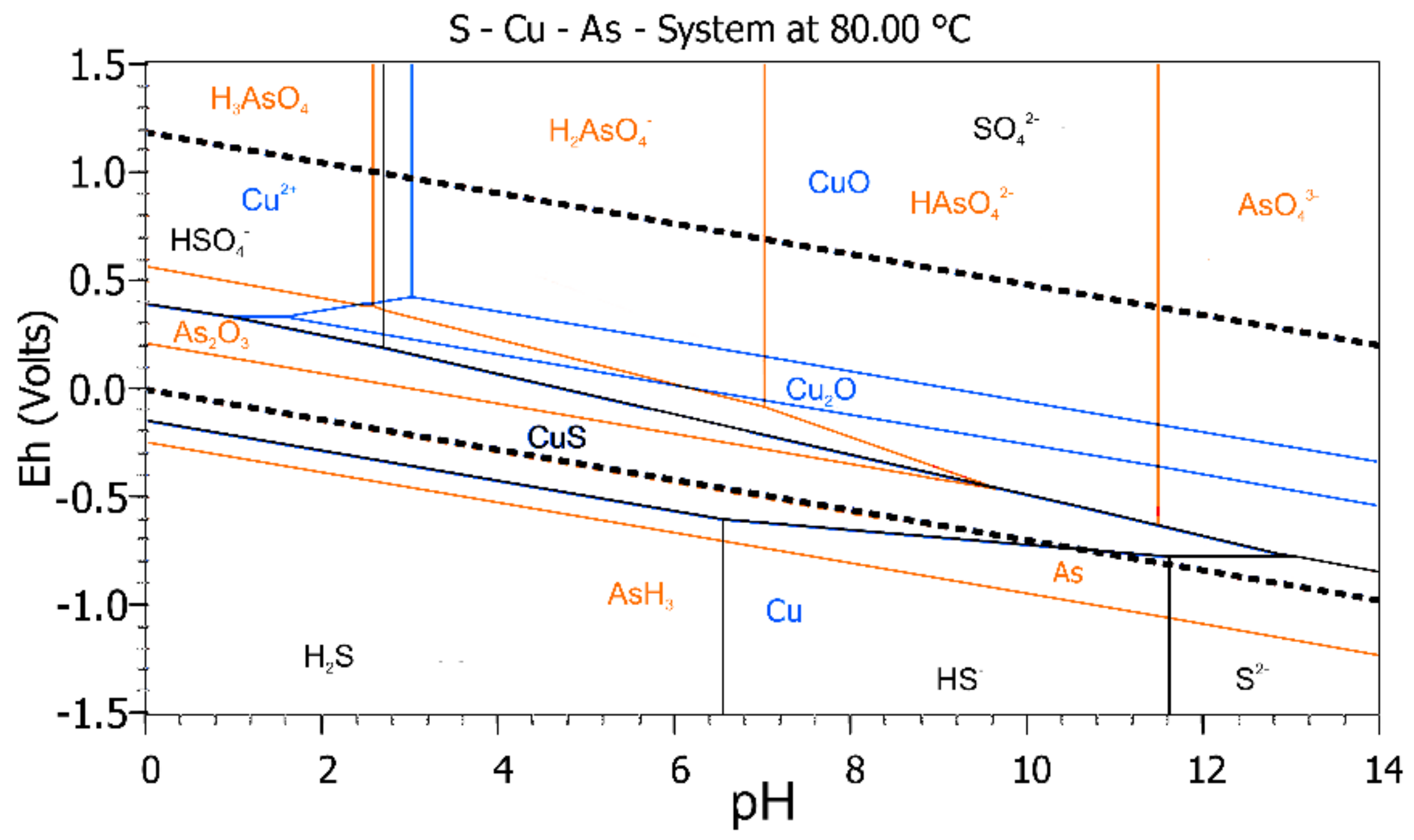 Metals 10 00007 g001