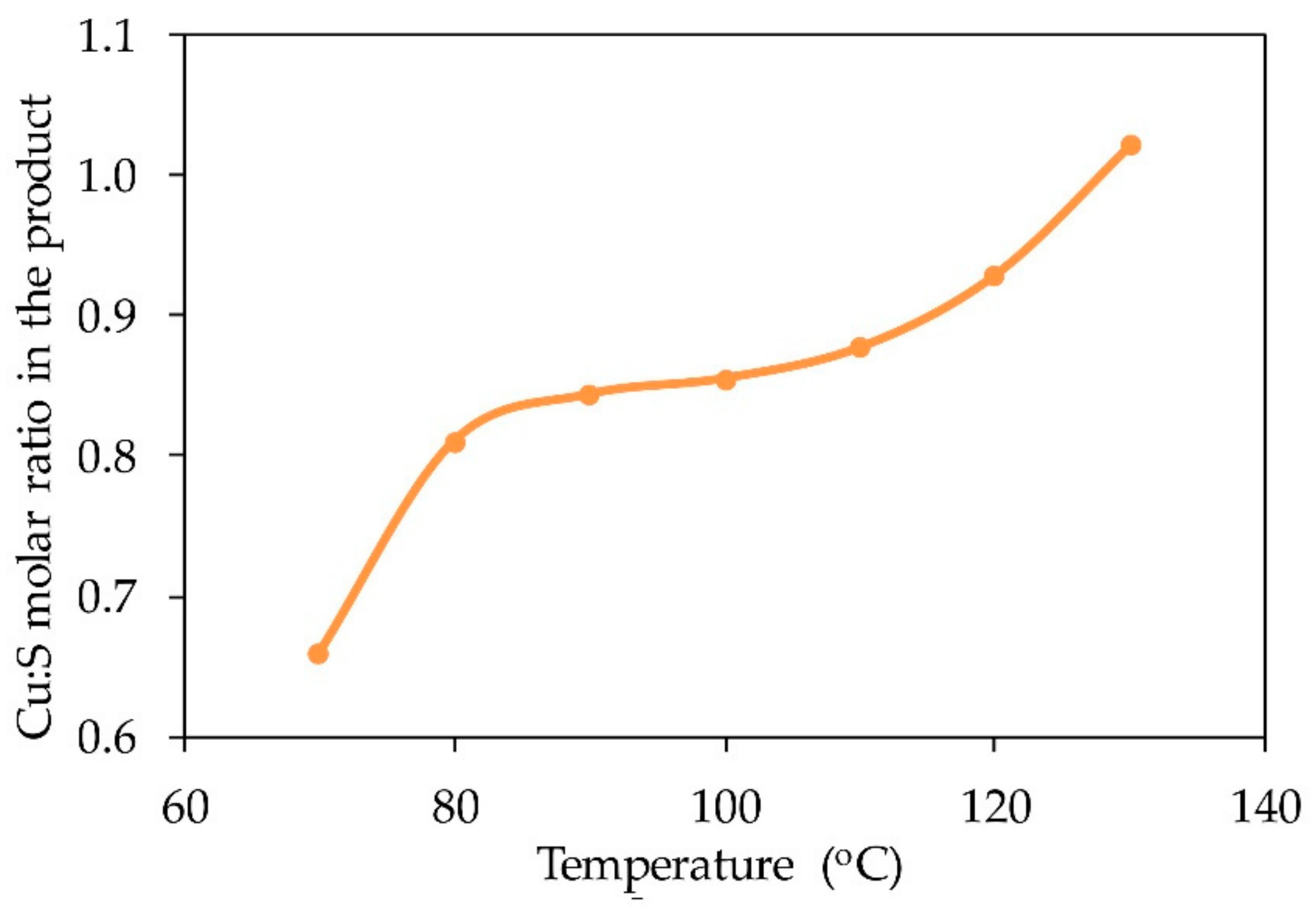 Metals 10 00007 g004