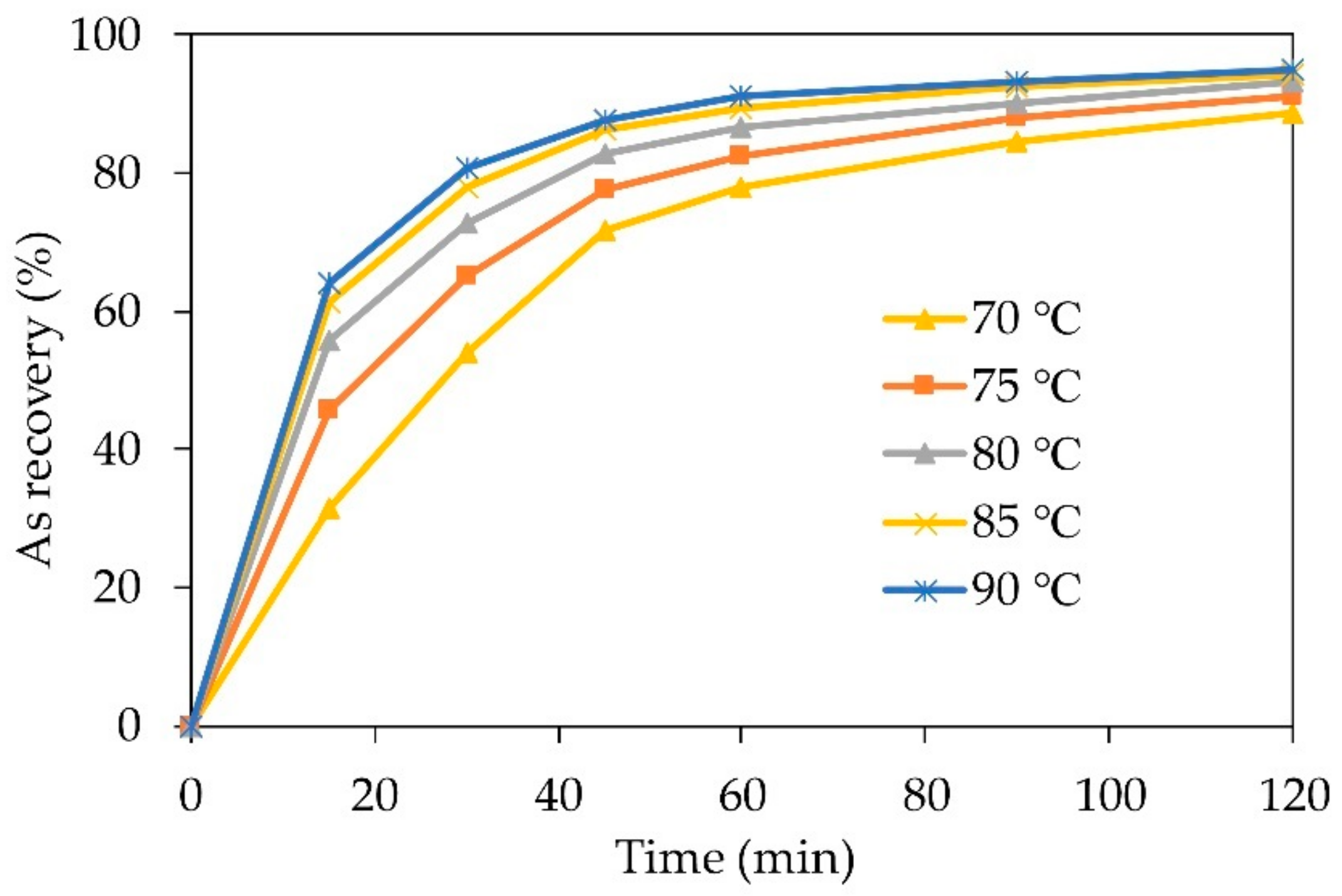 Metals 10 00007 g005